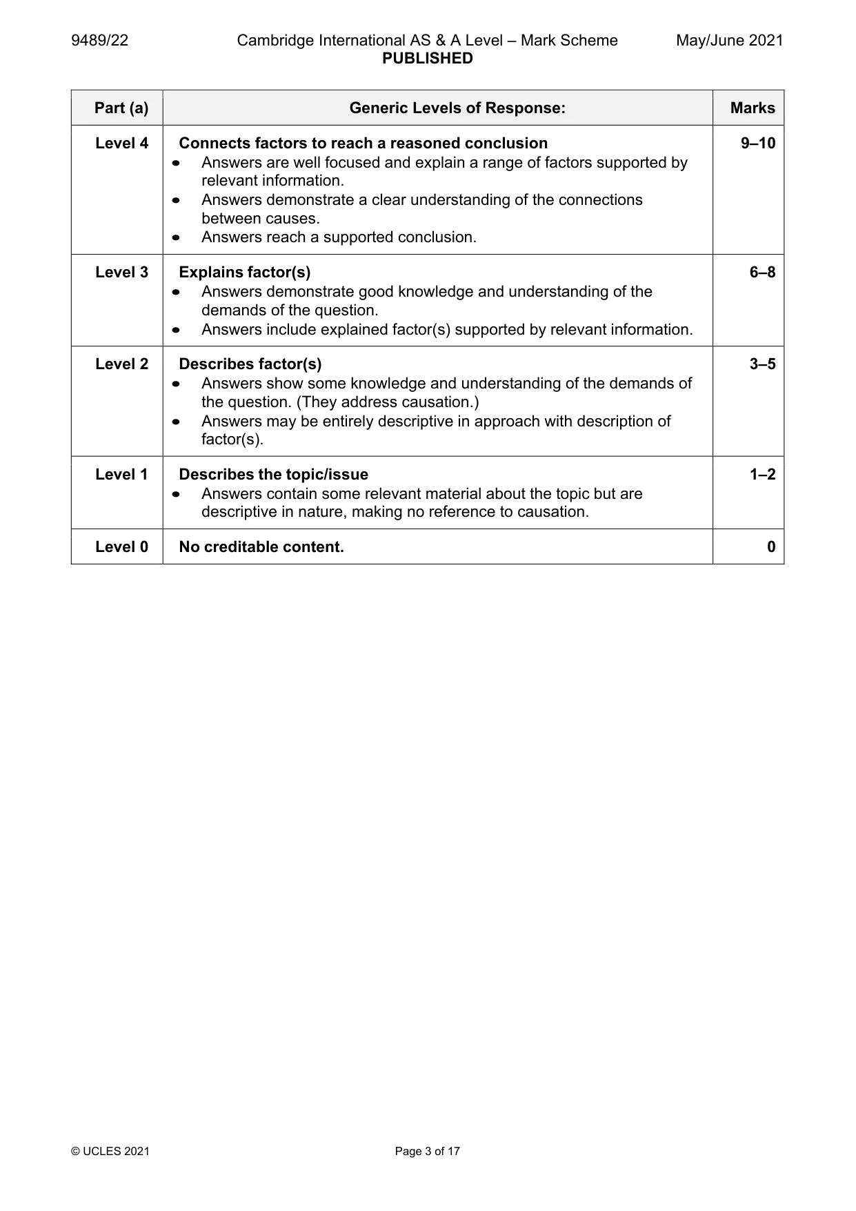 Mark scheme, page 3 of 17