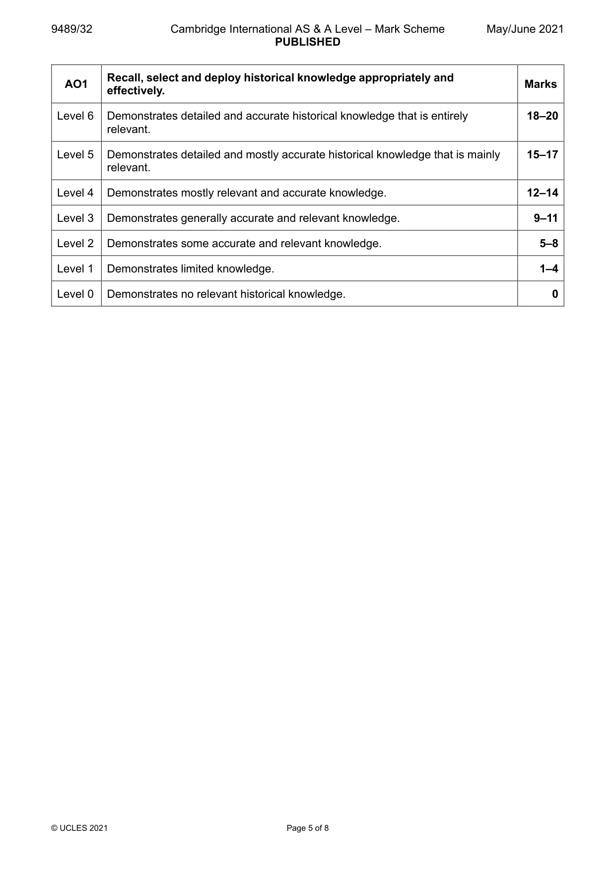 Mark scheme, page 5 of 8
