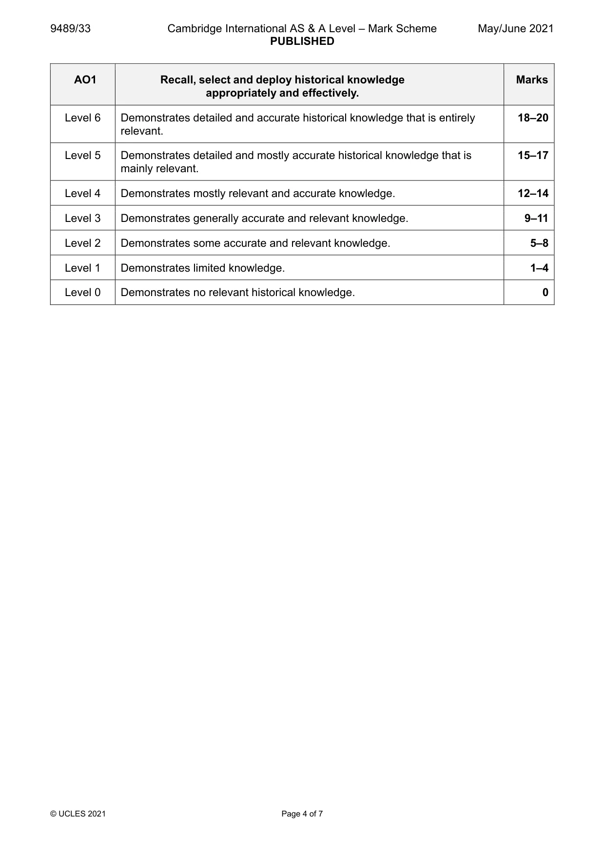 Mark scheme, page 4 of 7