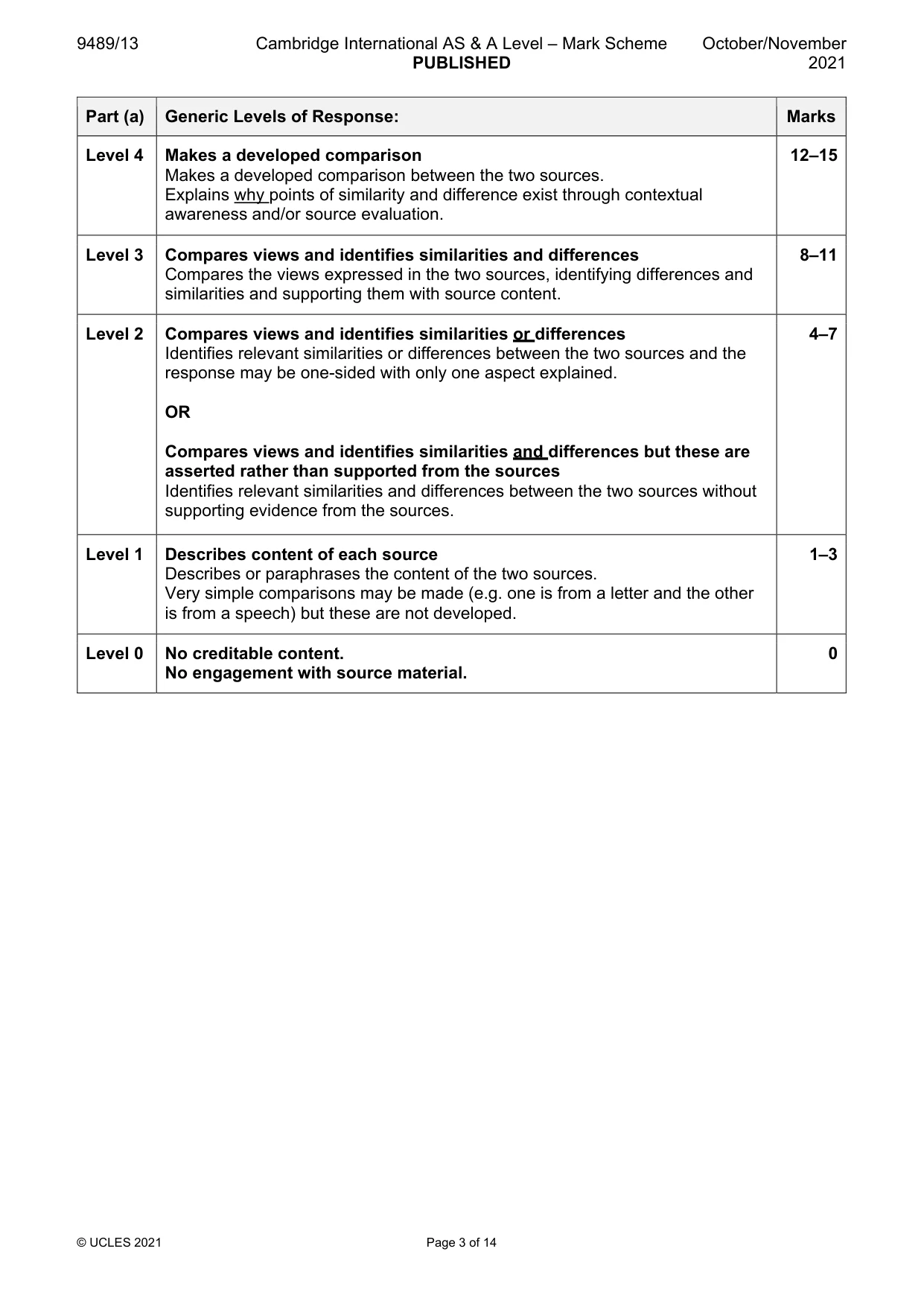 Mark scheme, page 3 of 14