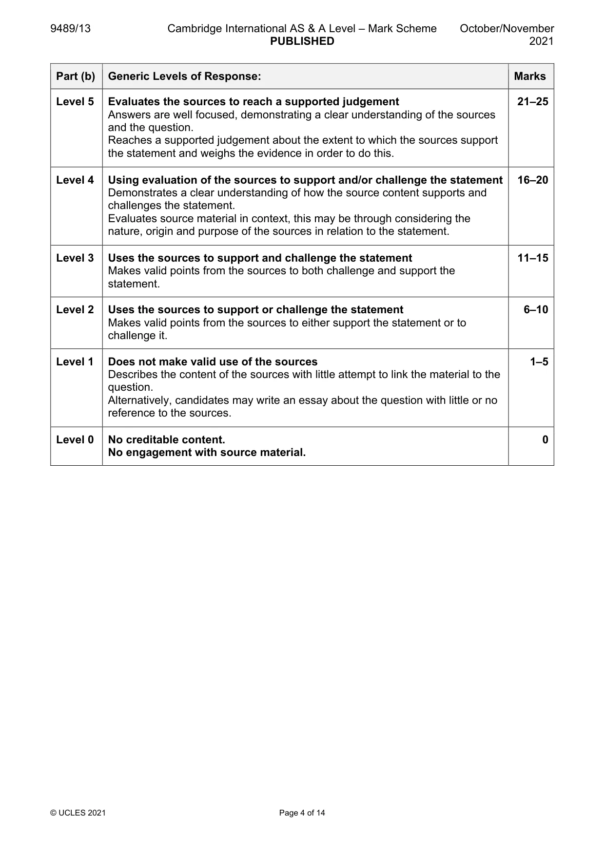 Mark scheme, page 4 of 14