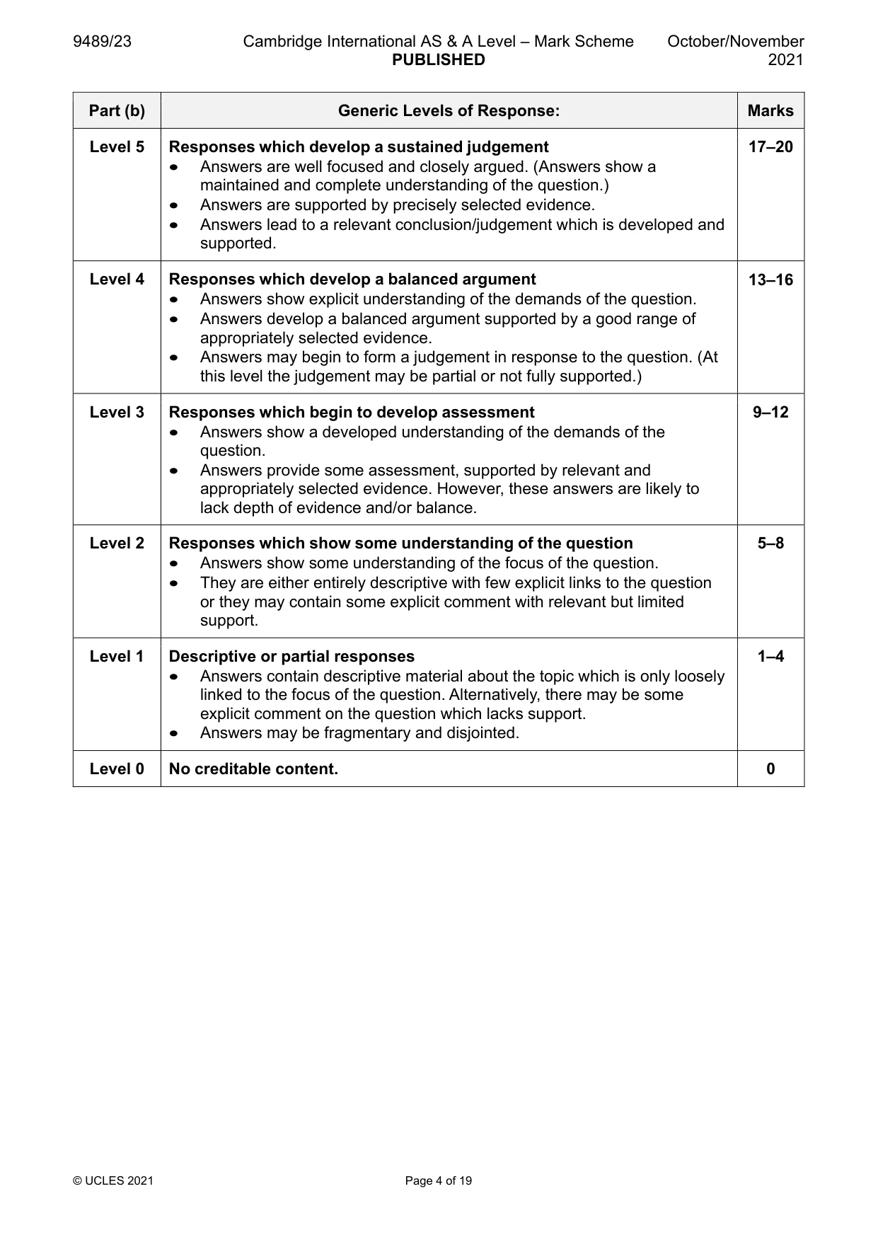 Mark scheme, page 4 of 19