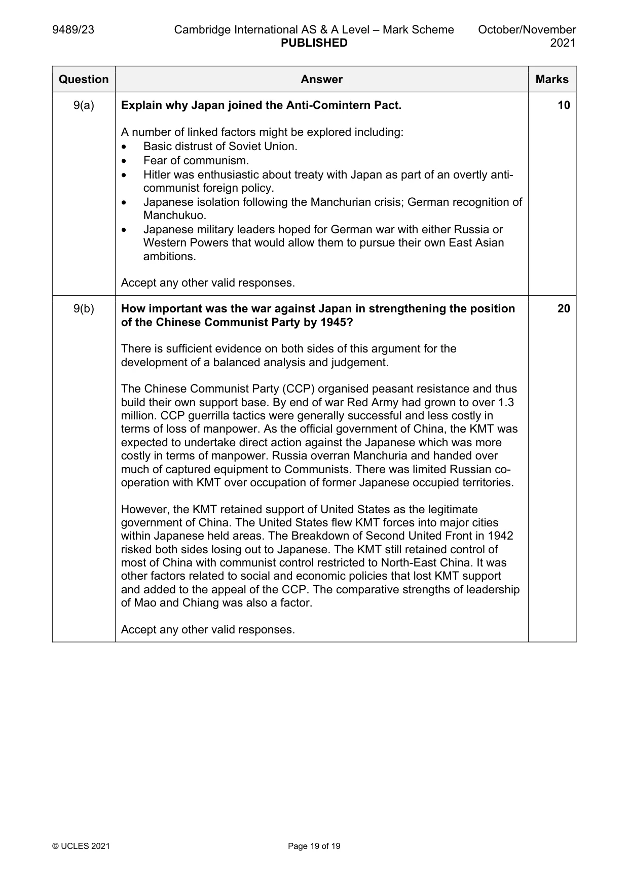 Mark scheme, page 19 of 19