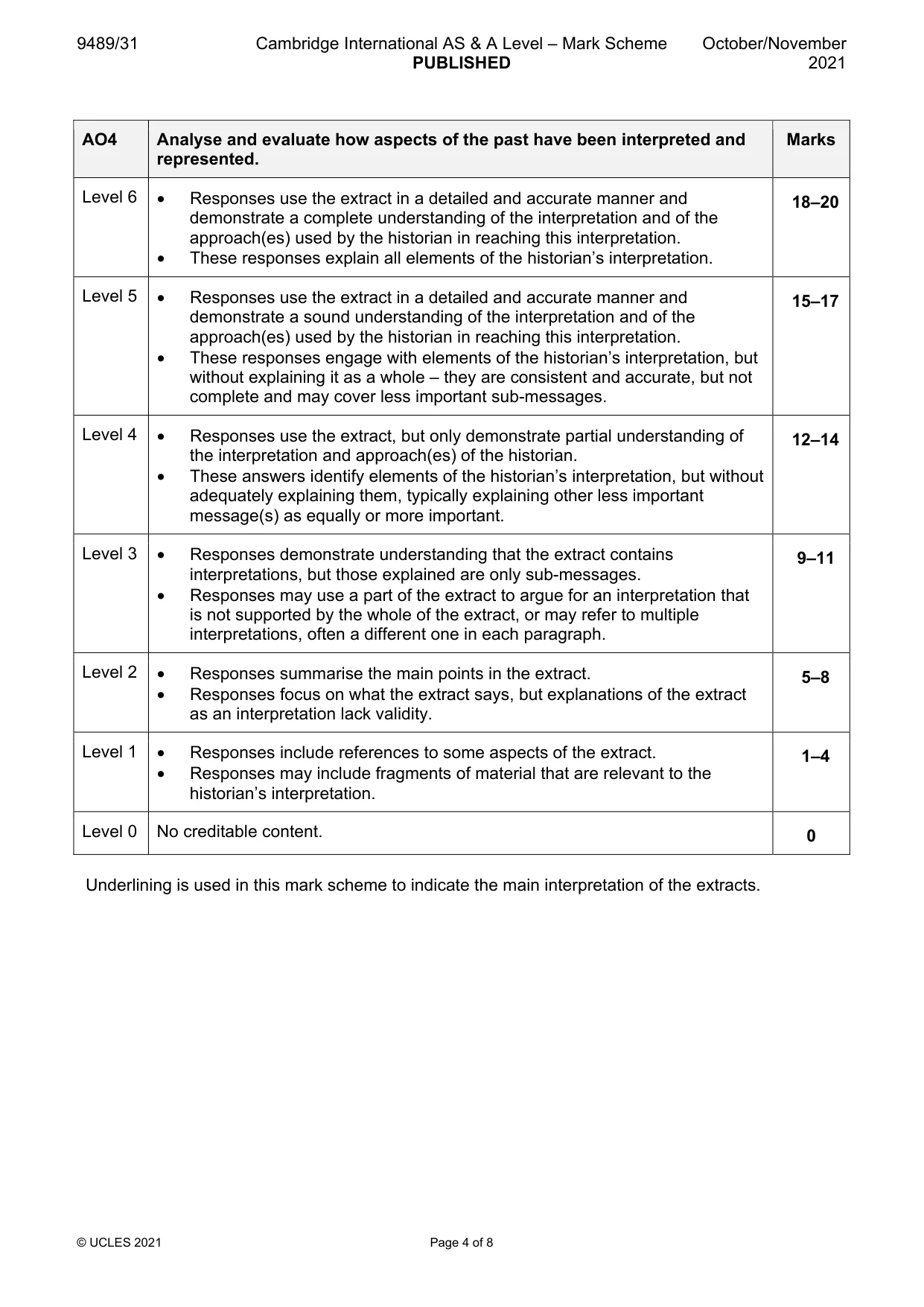 Mark scheme, page 4 of 8