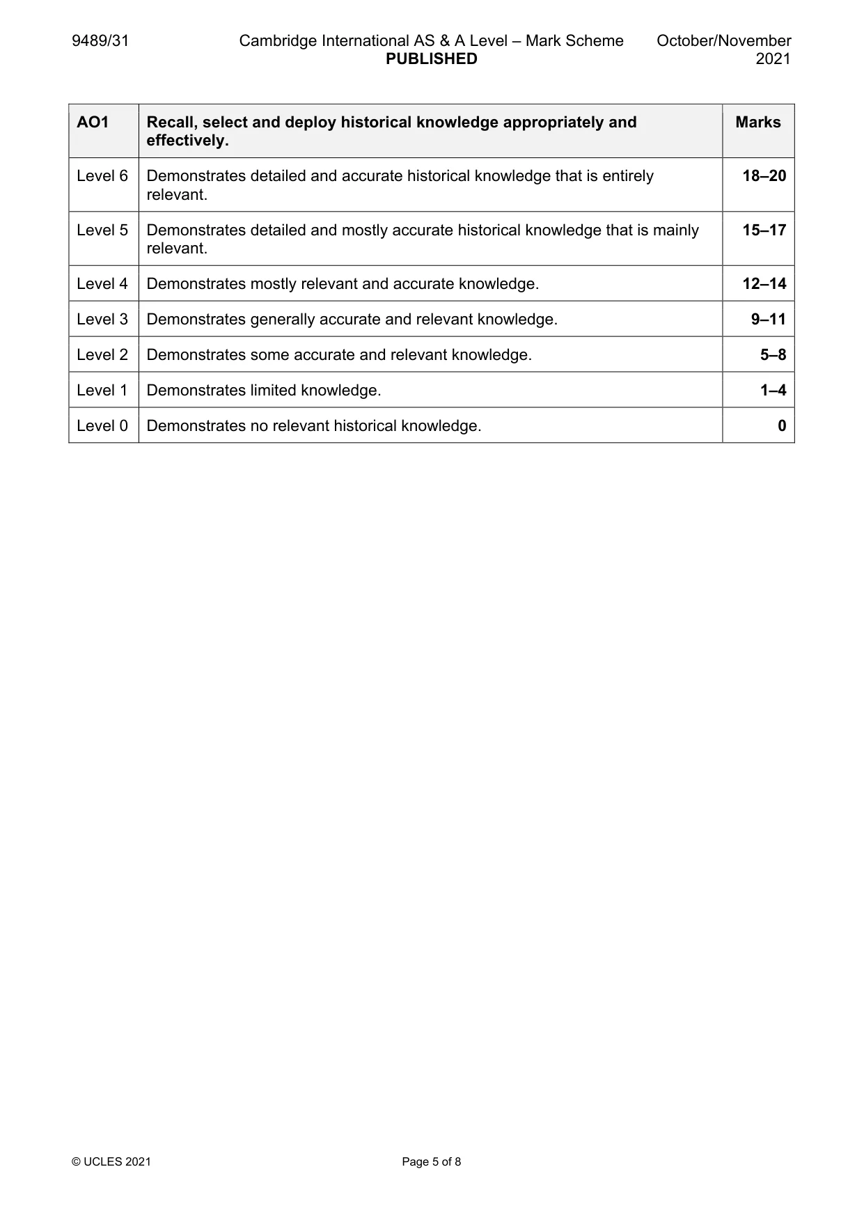 Mark scheme, page 5 of 8