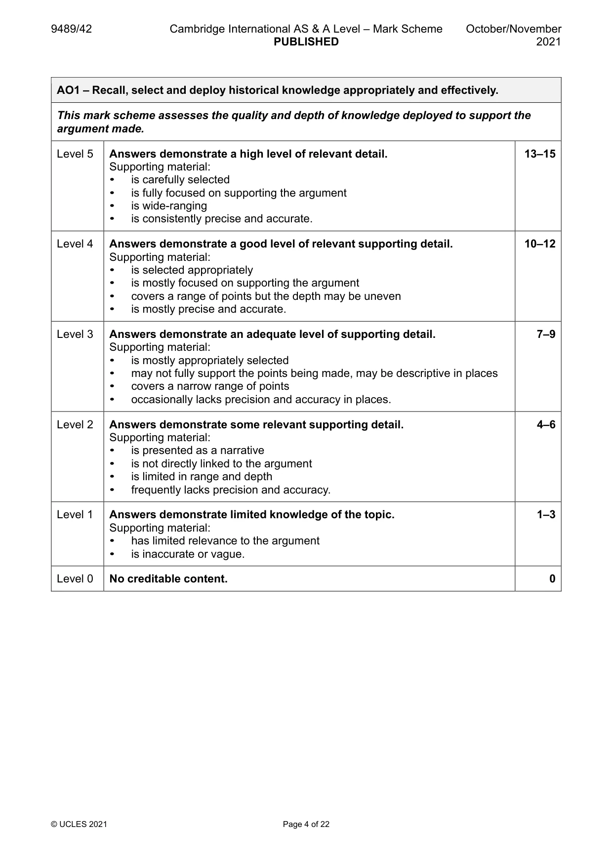 Mark scheme, page 4 of 22