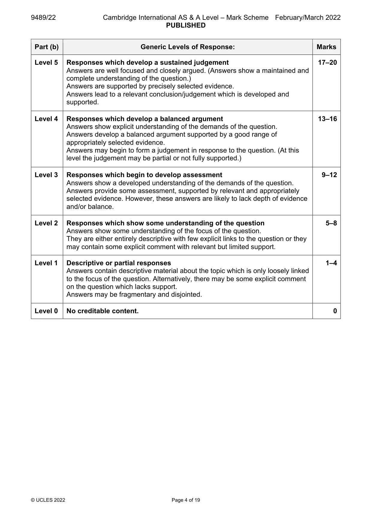 Mark scheme, page 4 of 19