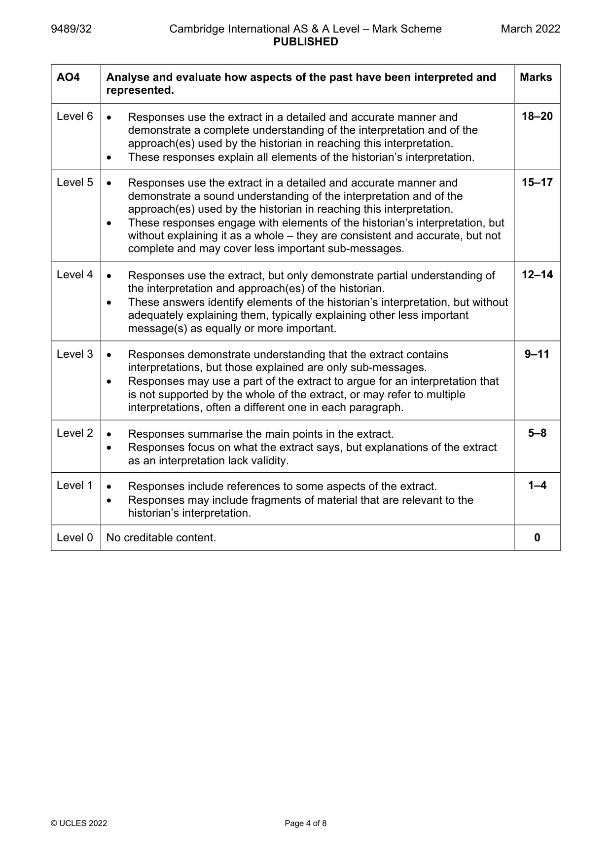 Mark scheme, page 4 of 8