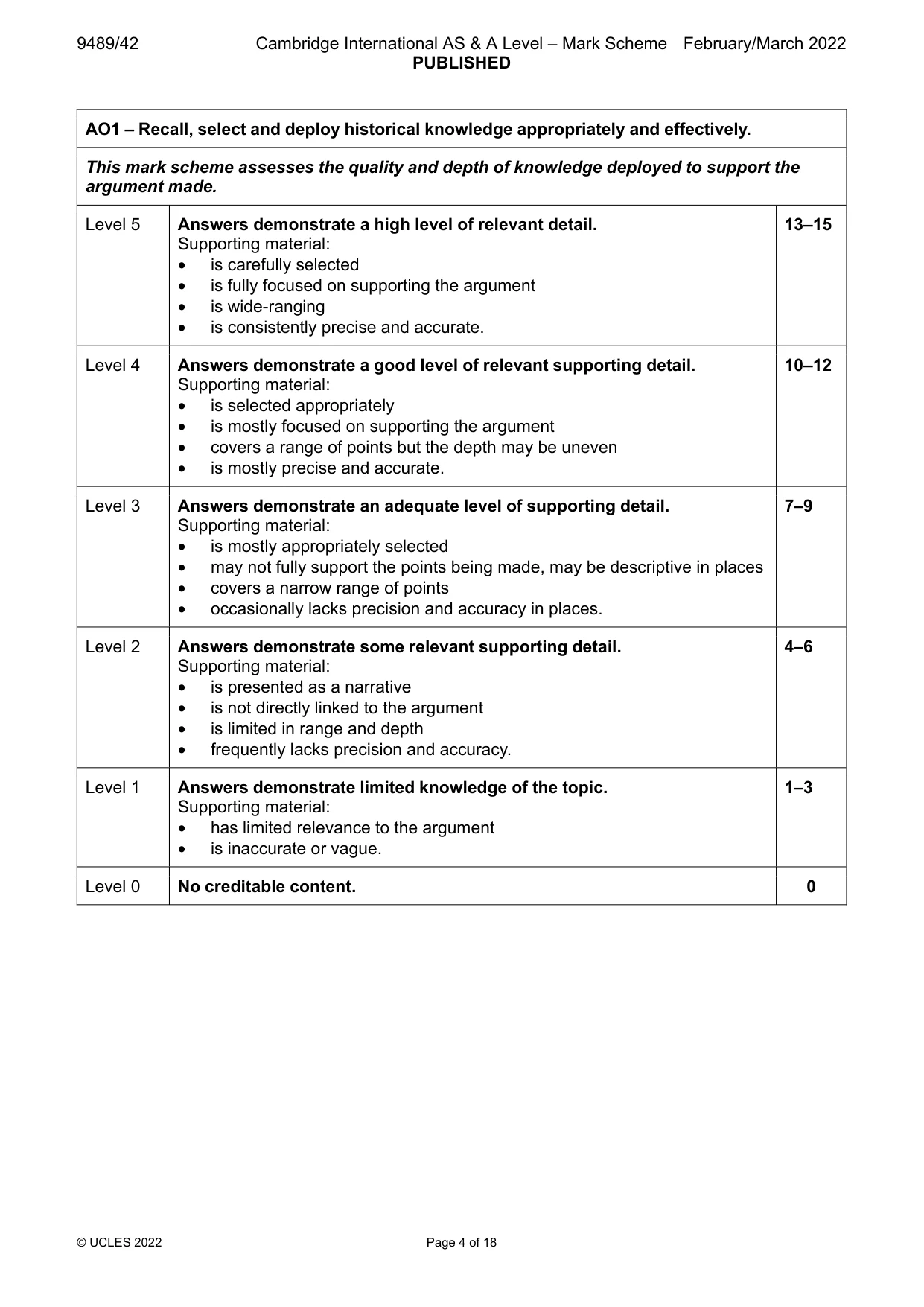 Mark scheme, page 4 of 18