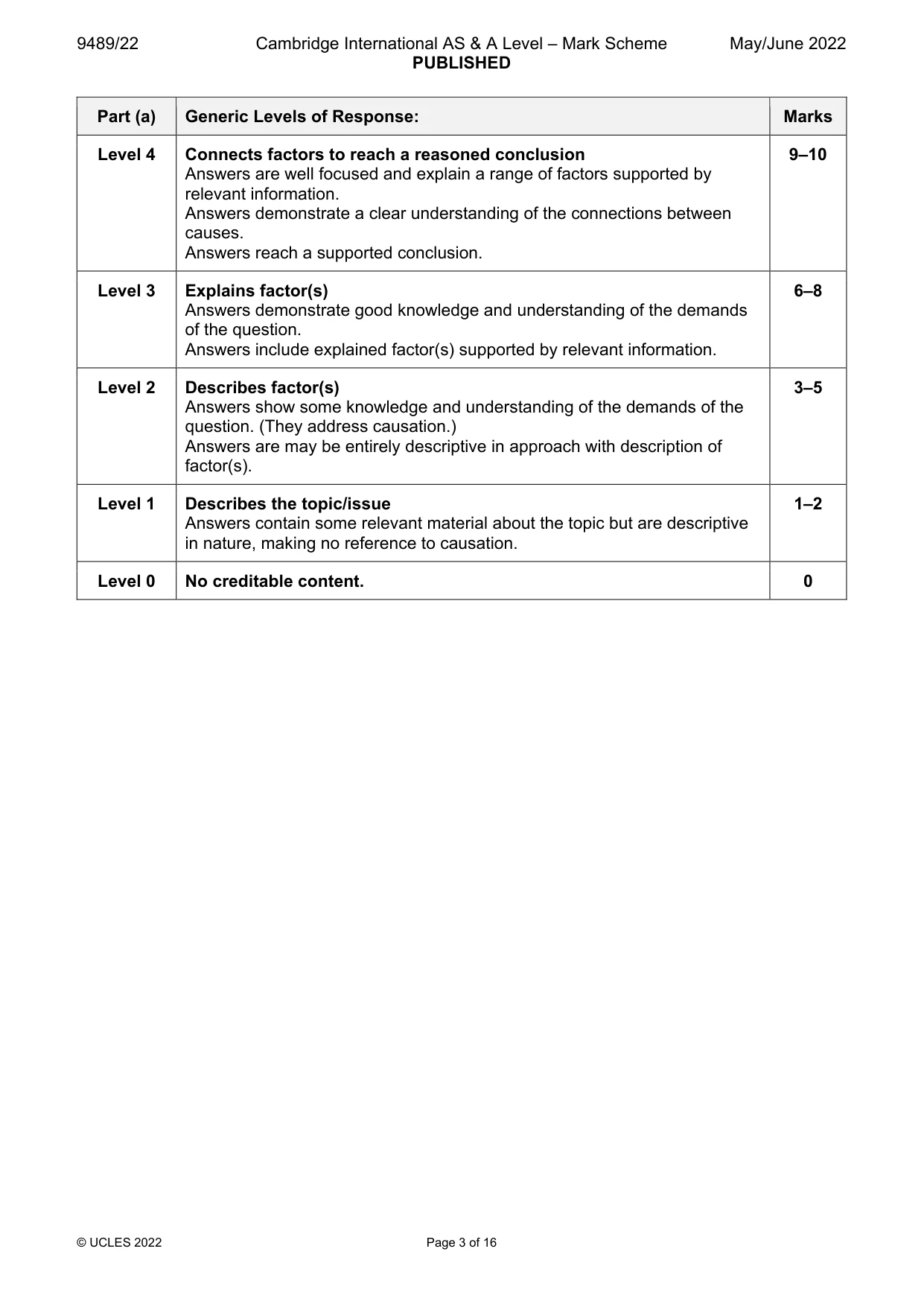 Mark scheme, page 3 of 16