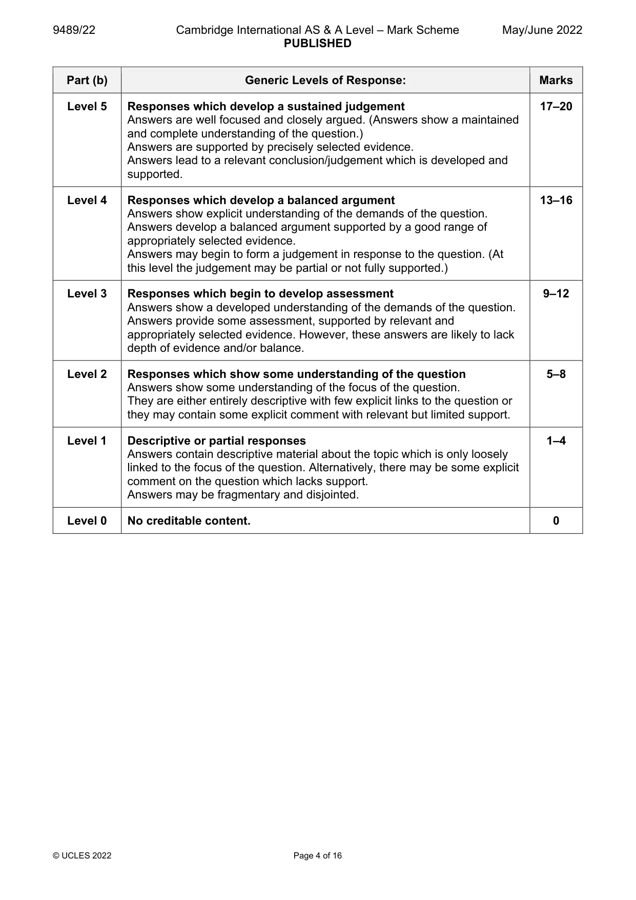 Mark scheme, page 4 of 16