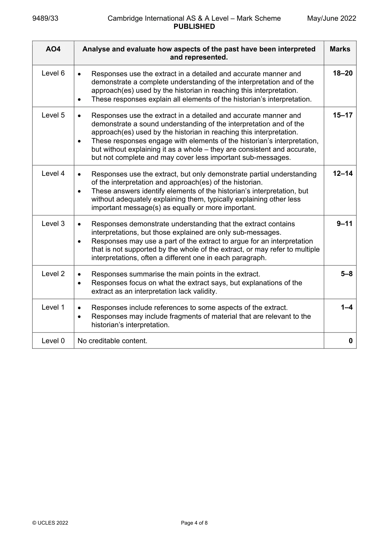Mark scheme, page 4 of 8