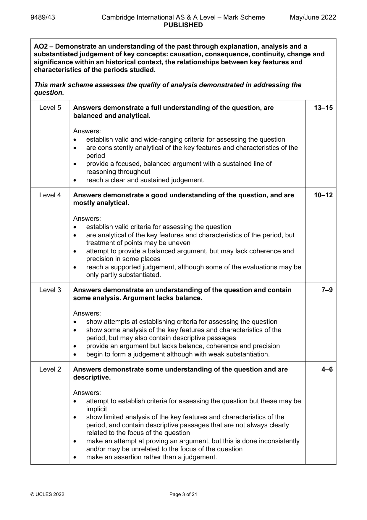Mark scheme, page 3 of 21