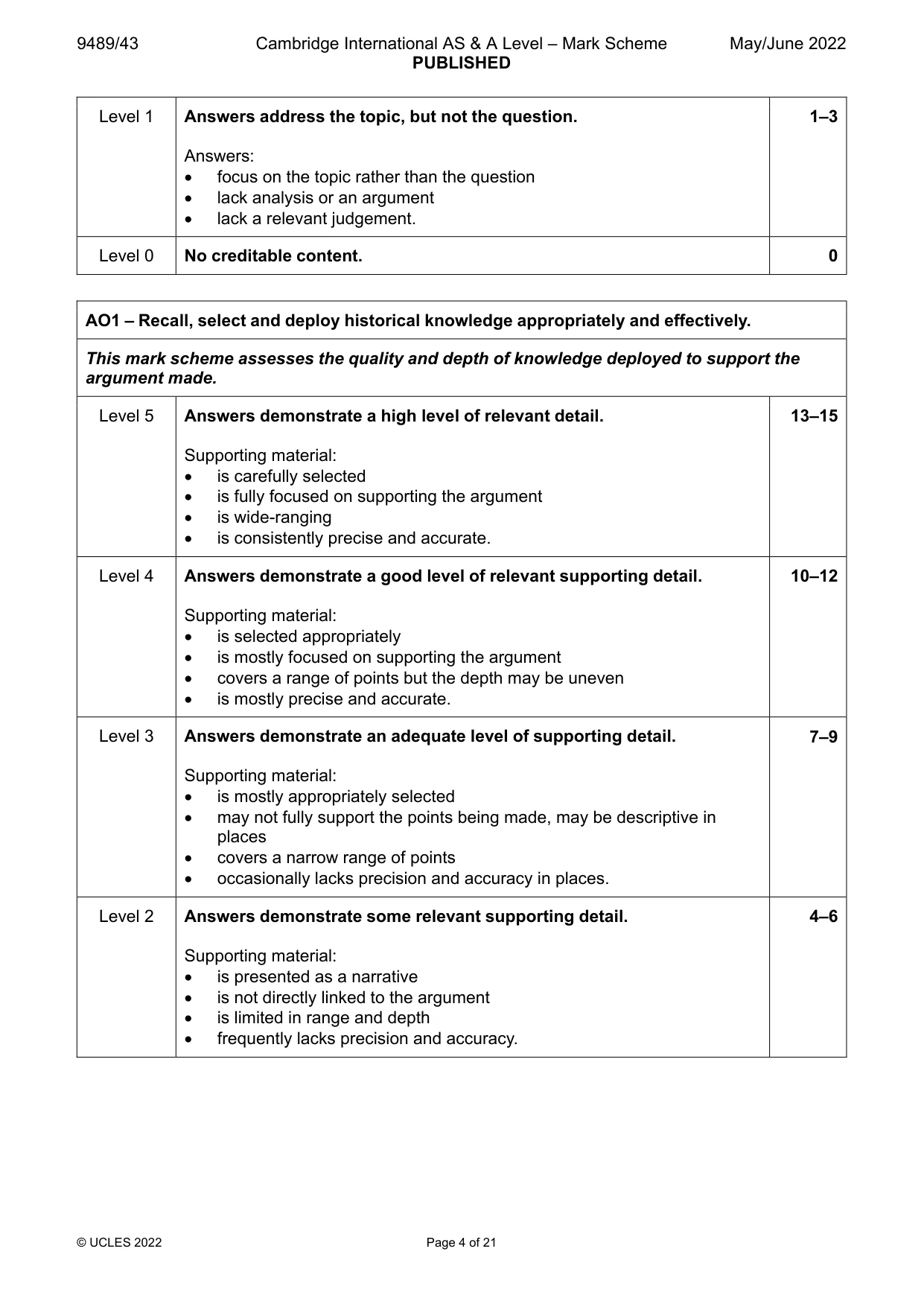 Mark scheme, page 4 of 21