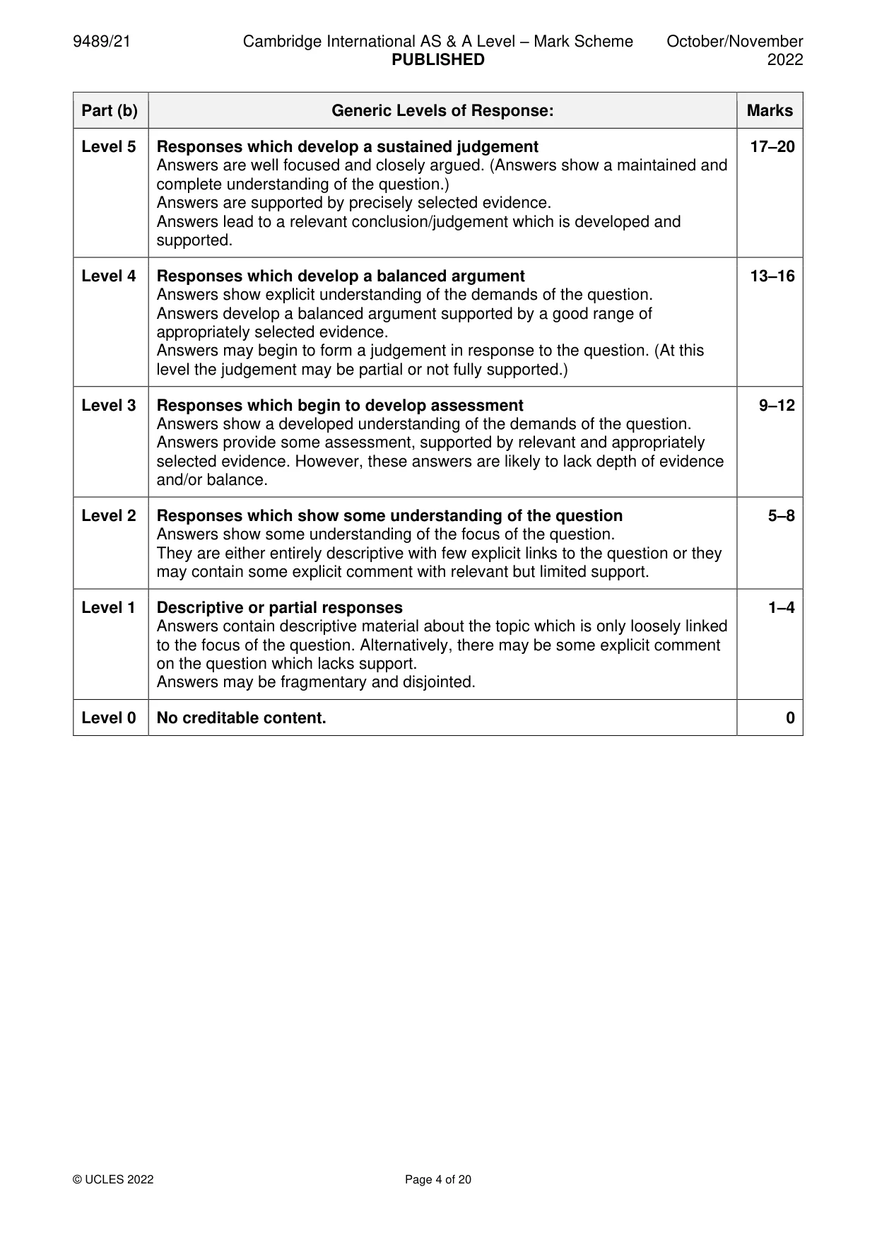 Mark scheme, page 4 of 20