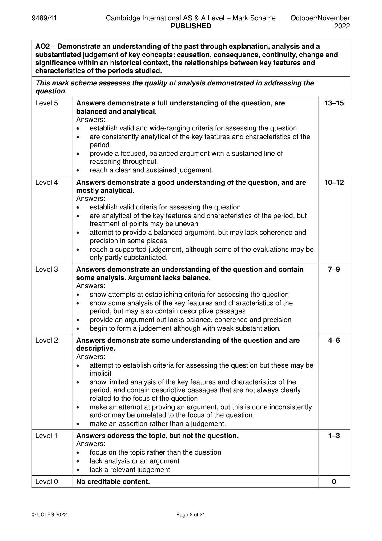 Mark scheme, page 3 of 21