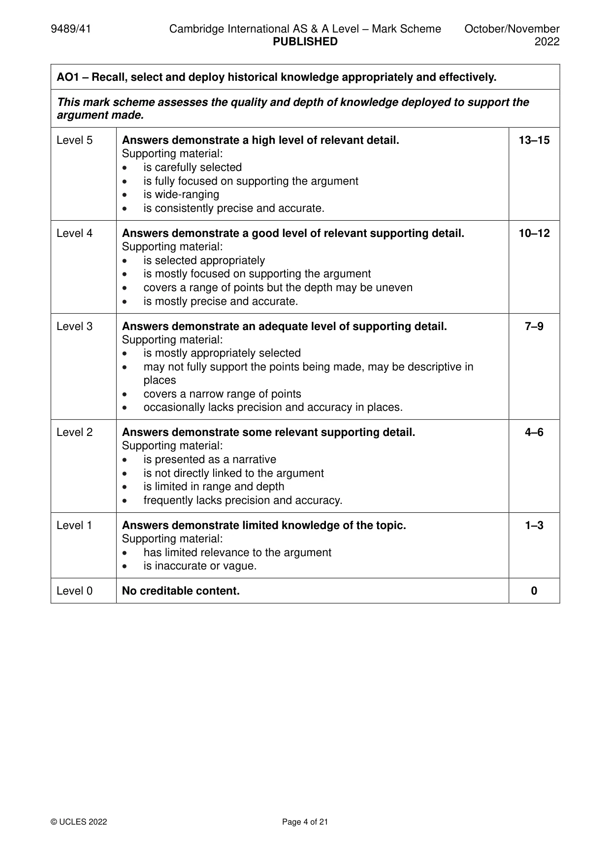 Mark scheme, page 4 of 21