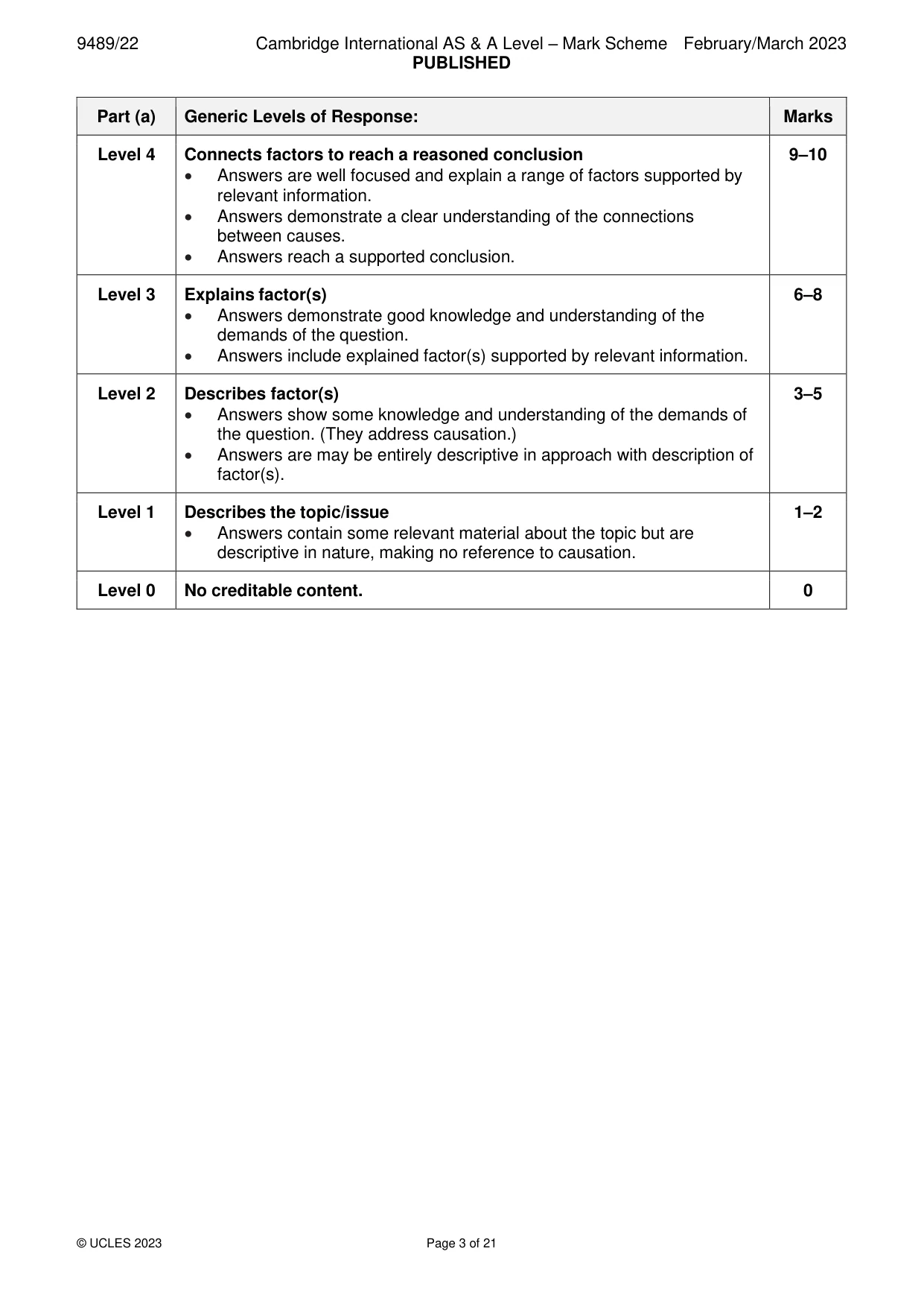 Mark scheme, page 3 of 21