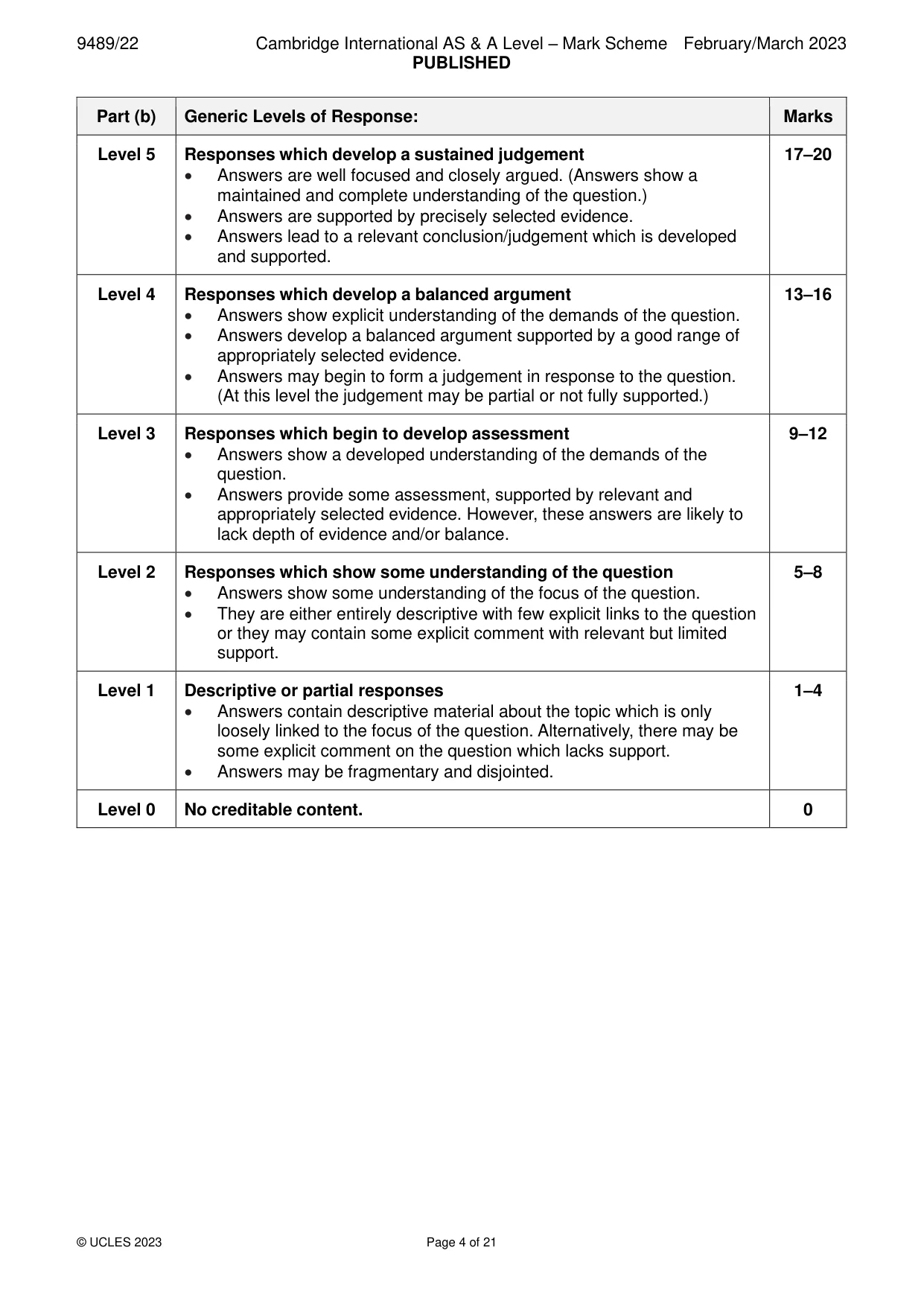 Mark scheme, page 4 of 21