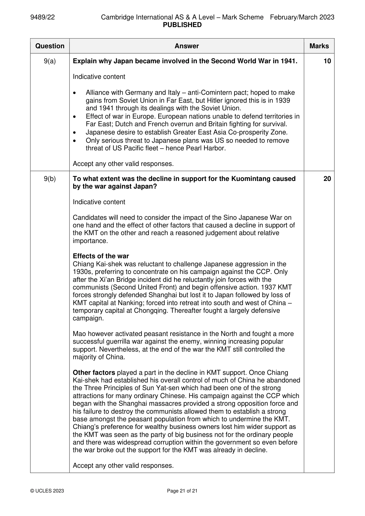 Mark scheme, page 21 of 21