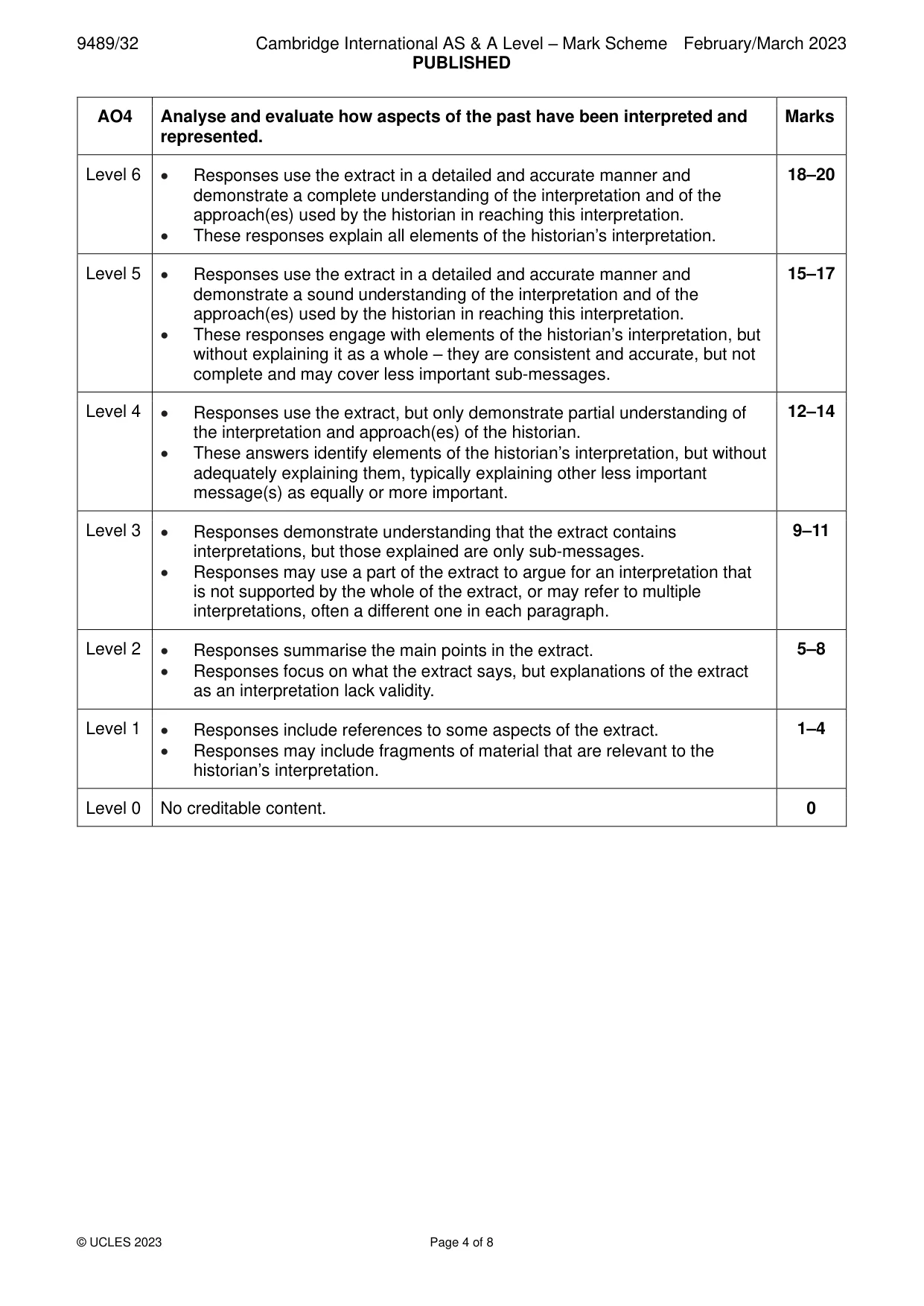 Mark scheme, page 4 of 8