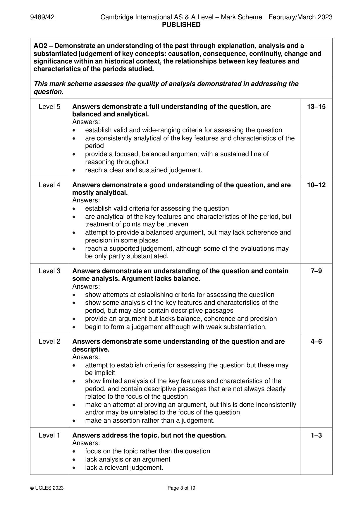 Mark scheme, page 3 of 19