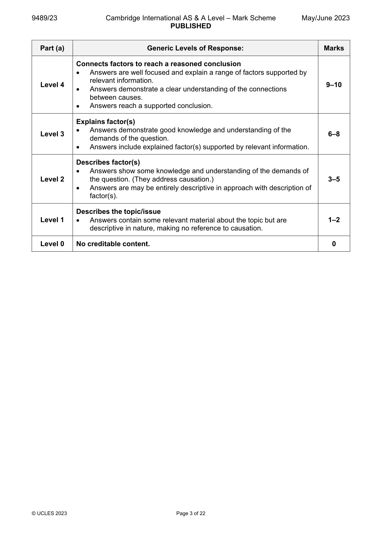Mark scheme, page 3 of 22