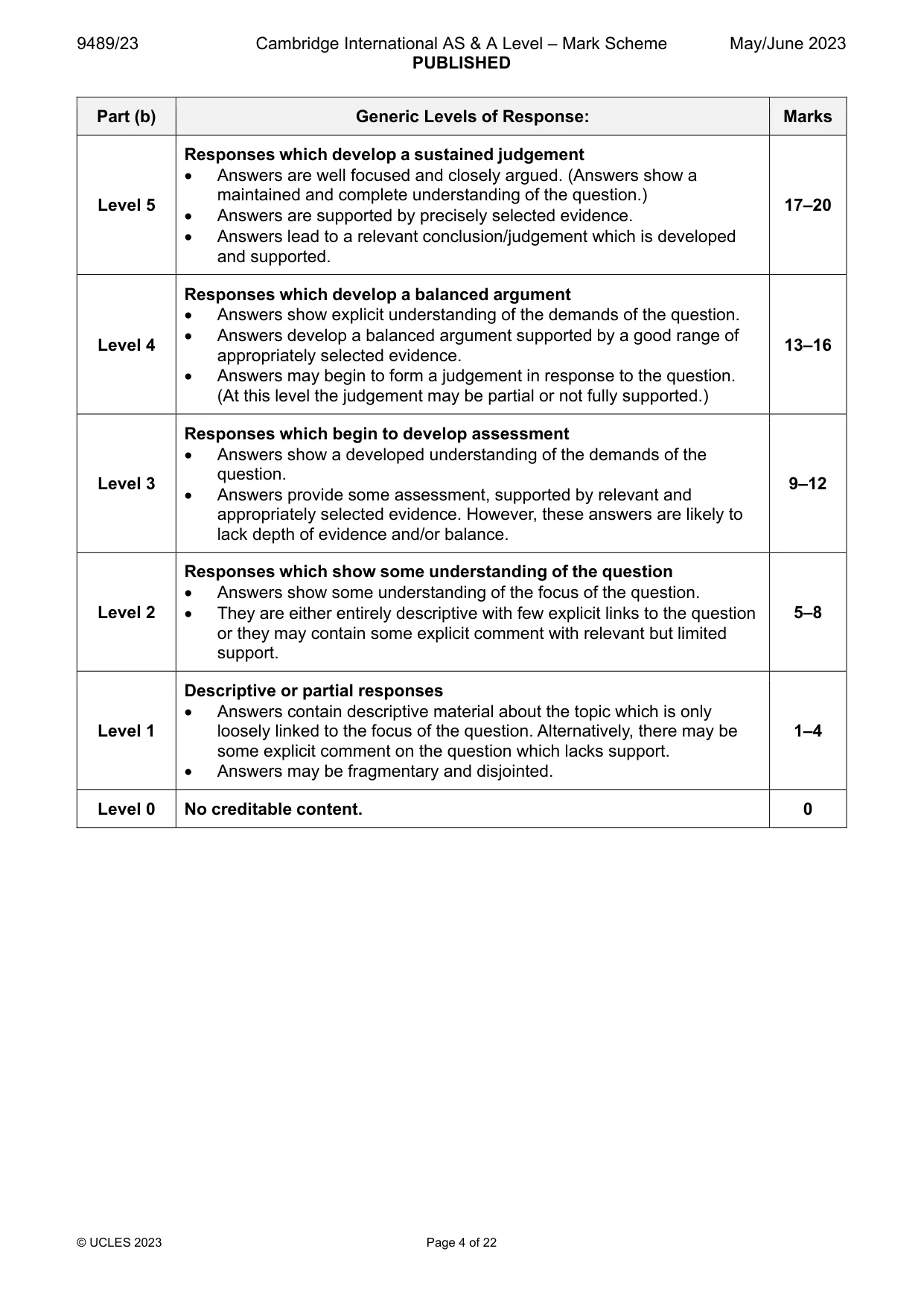 Mark scheme, page 4 of 22
