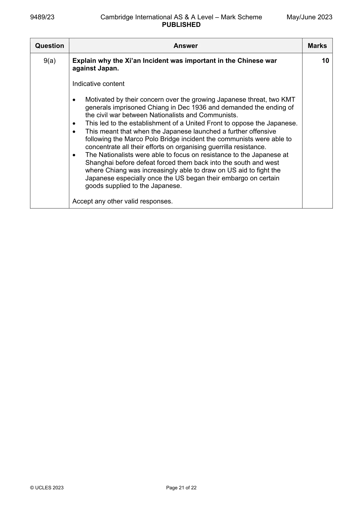 Mark scheme, page 21 of 22