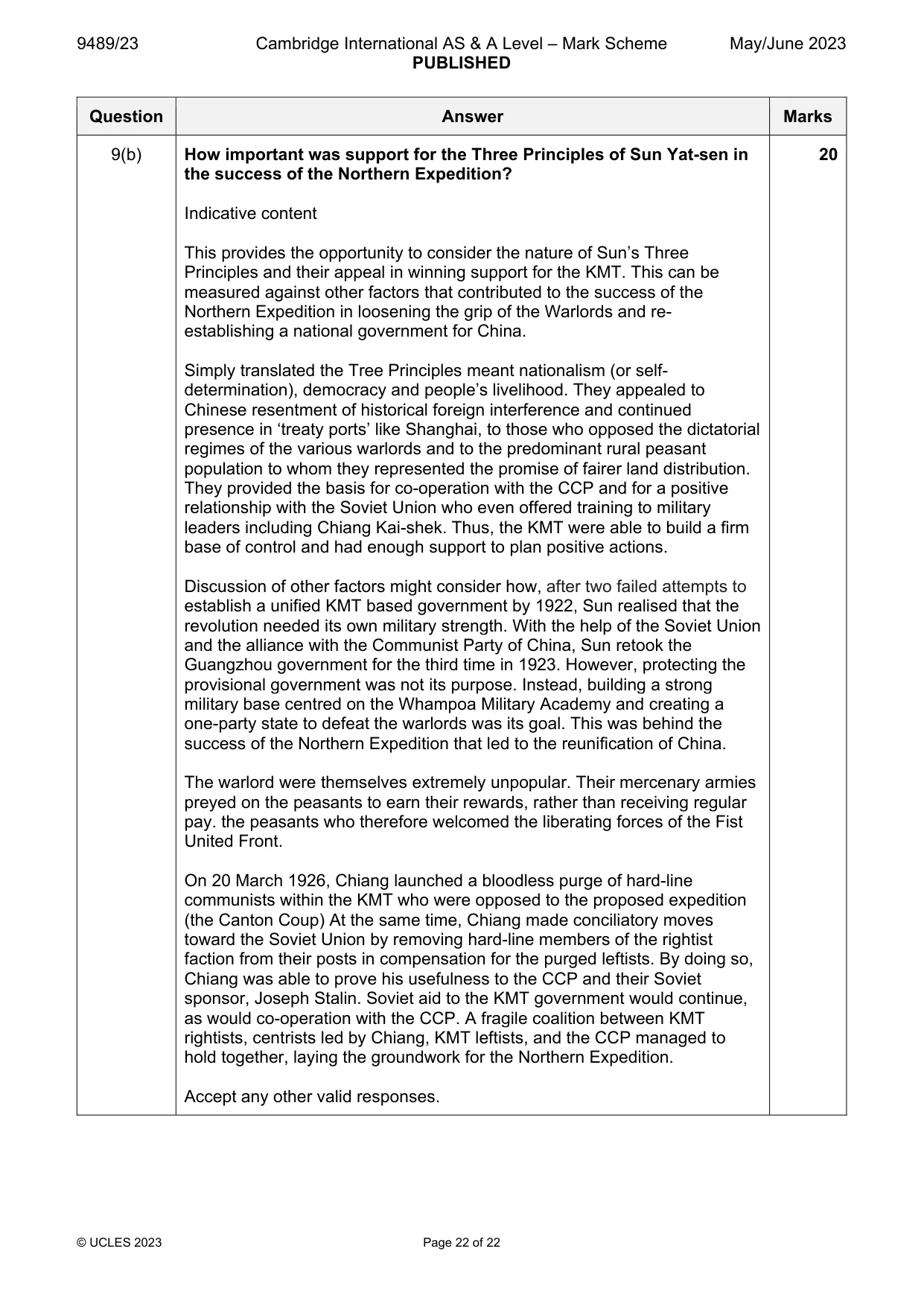 Mark scheme, page 22 of 22