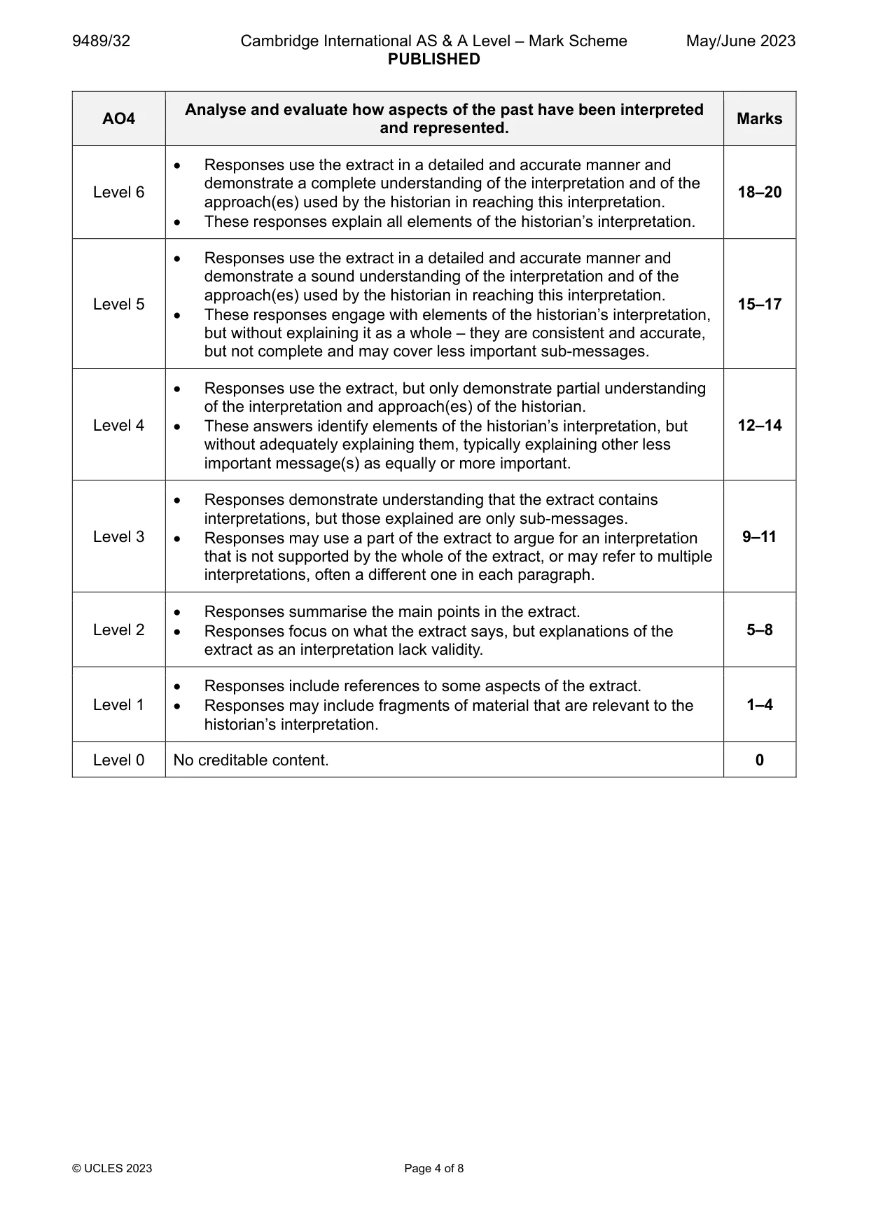 Mark scheme, page 4 of 8