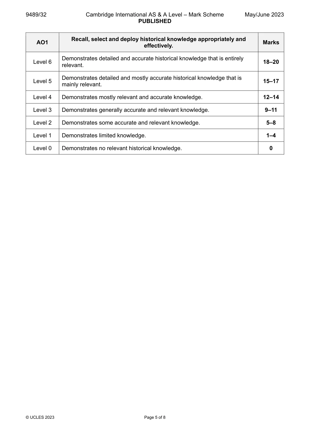 Mark scheme, page 5 of 8