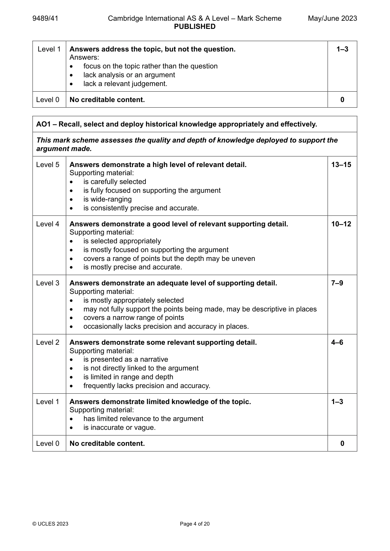 Mark scheme, page 4 of 20