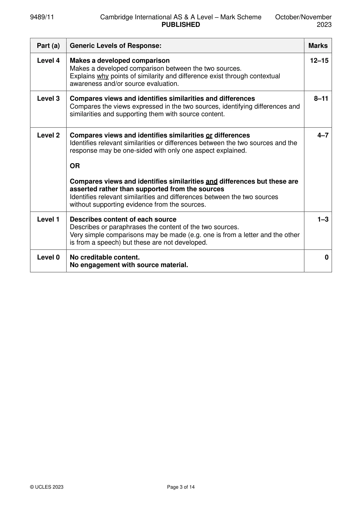 Mark scheme, page 3 of 14