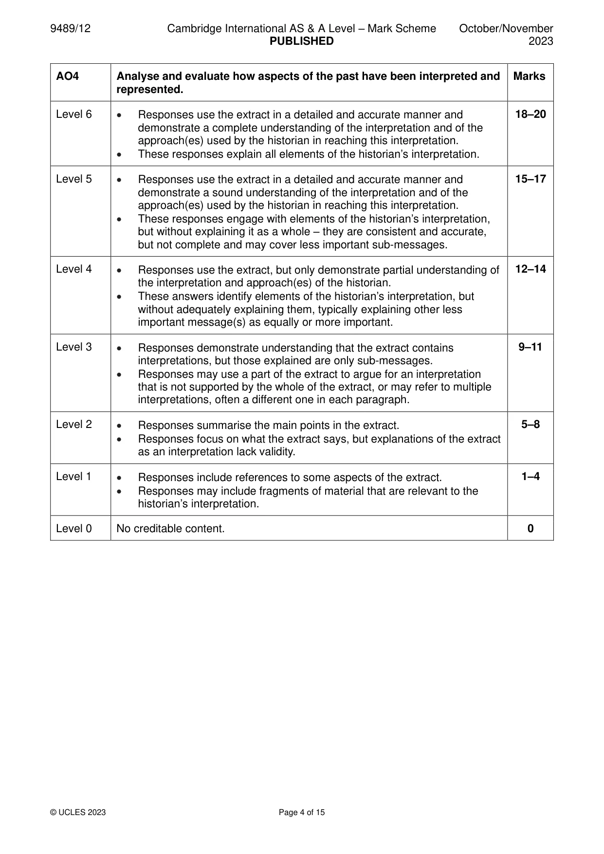 Mark scheme, page 4 of 15