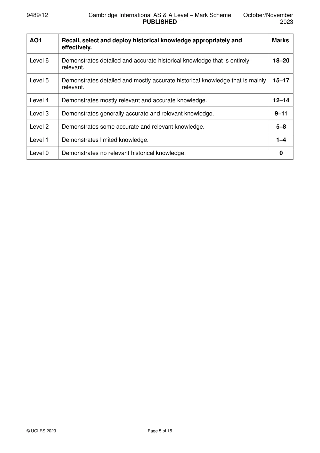 Mark scheme, page 5 of 15