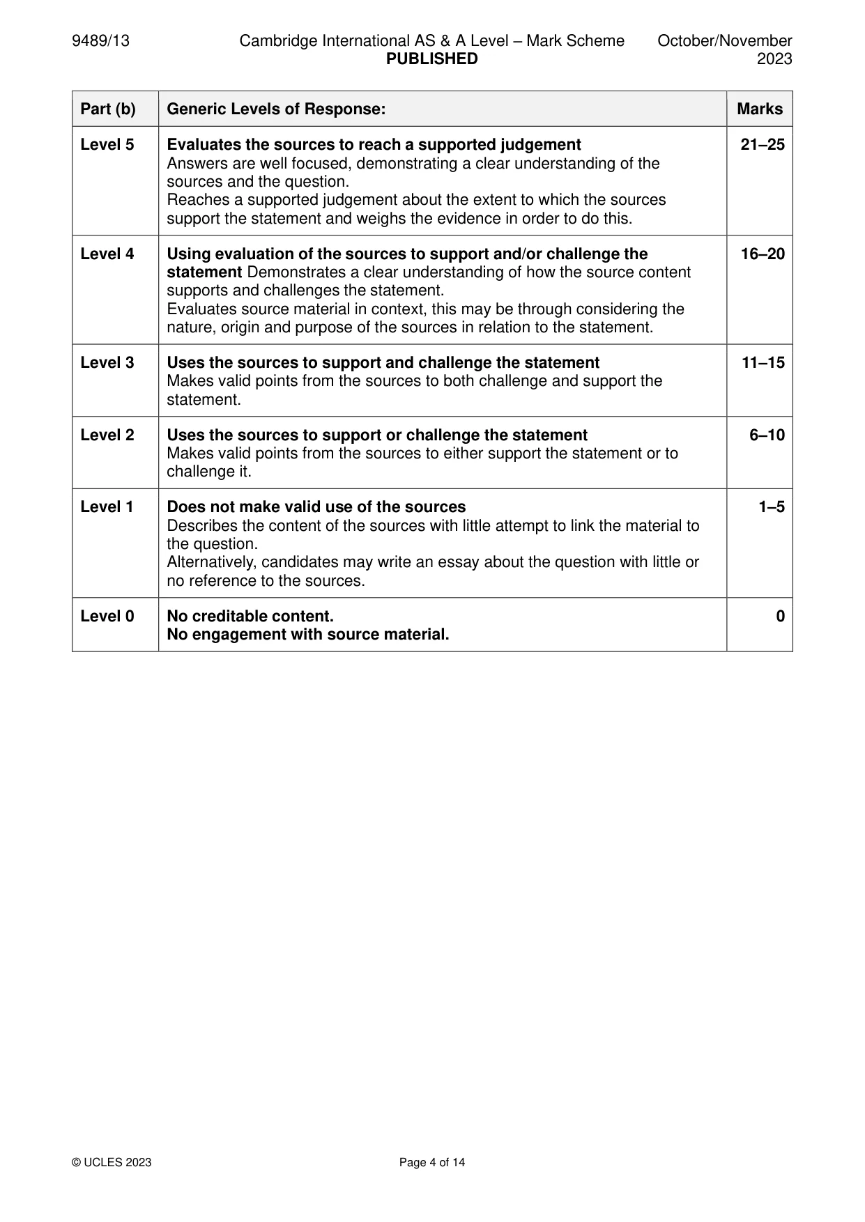 Mark scheme, page 4 of 14