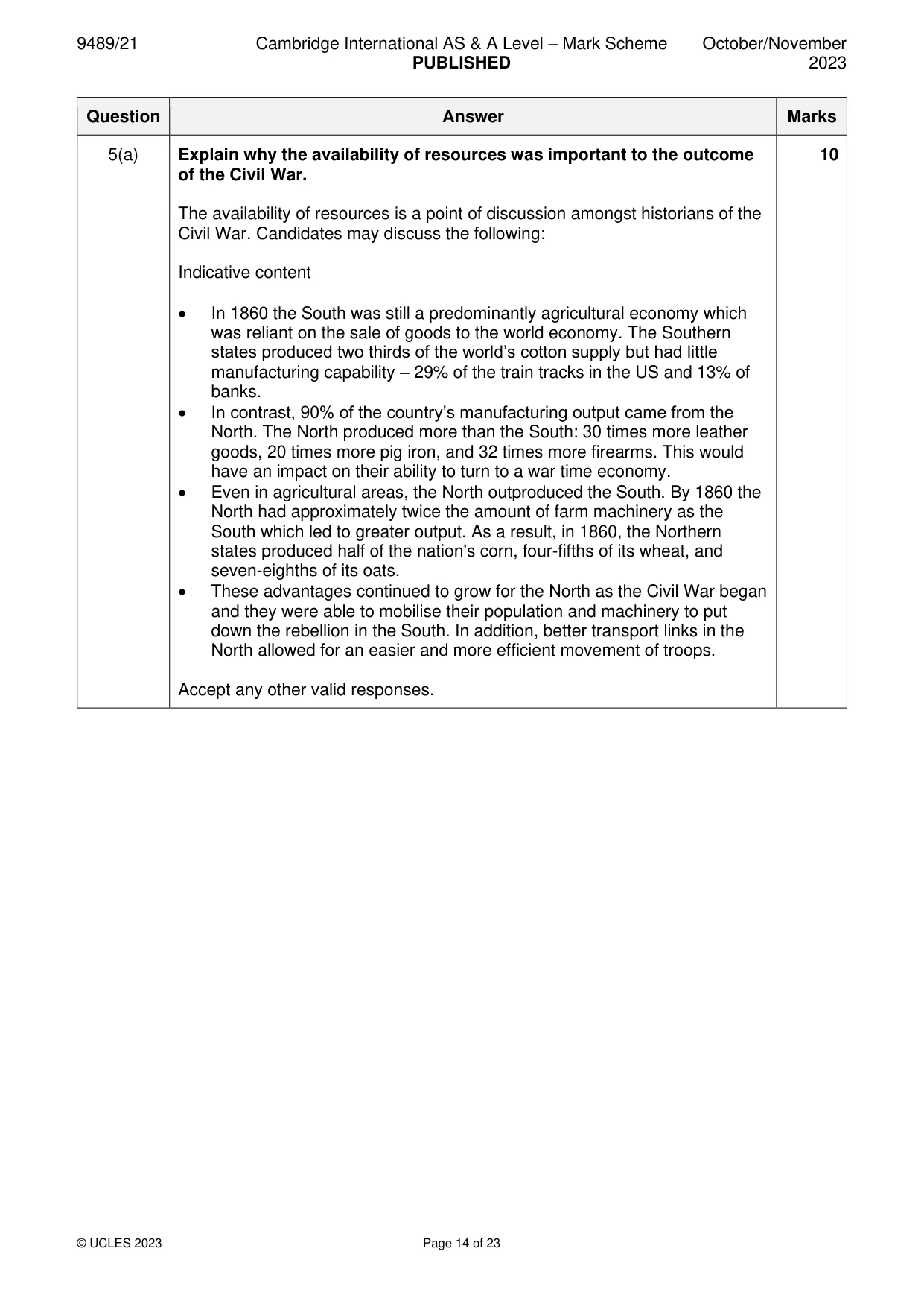 Mark scheme, page 14 of 23