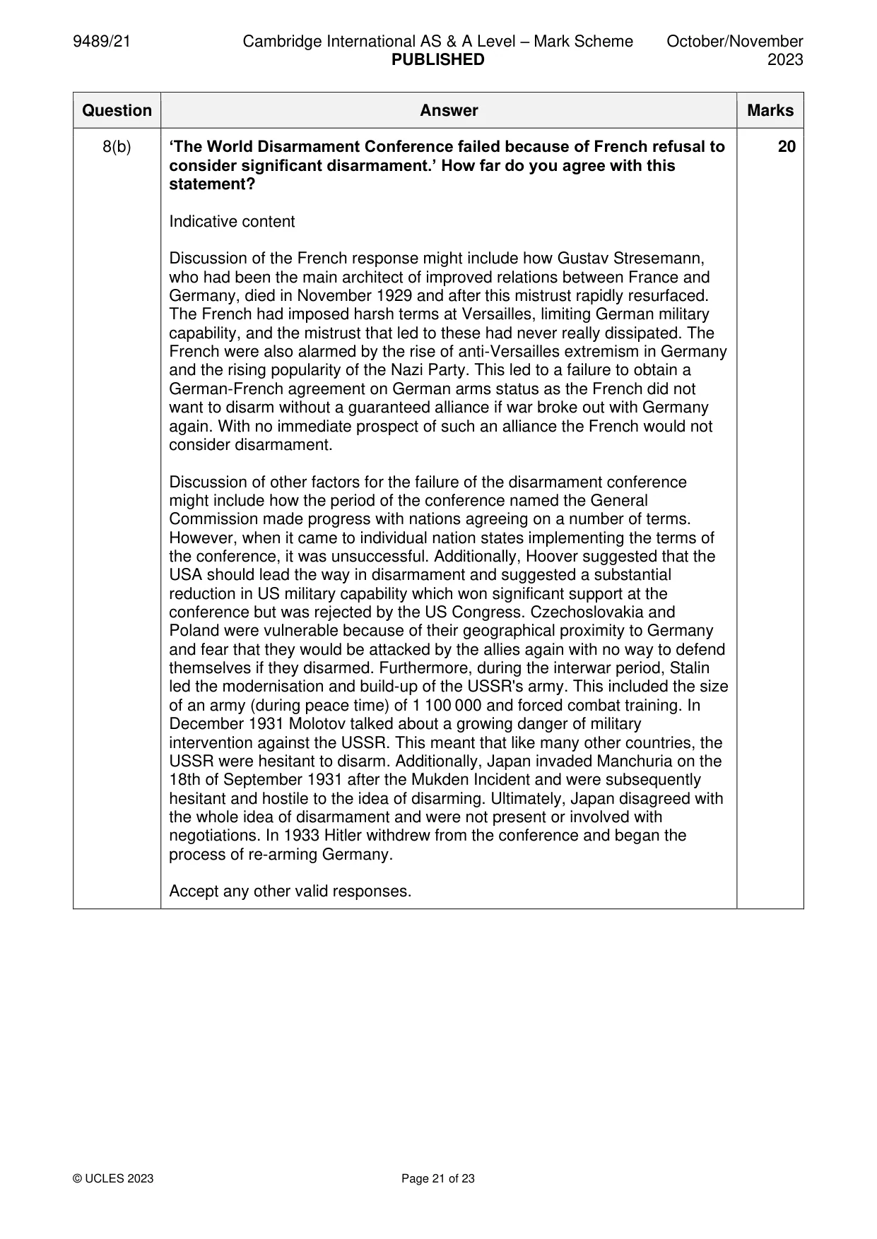Mark scheme, page 21 of 23