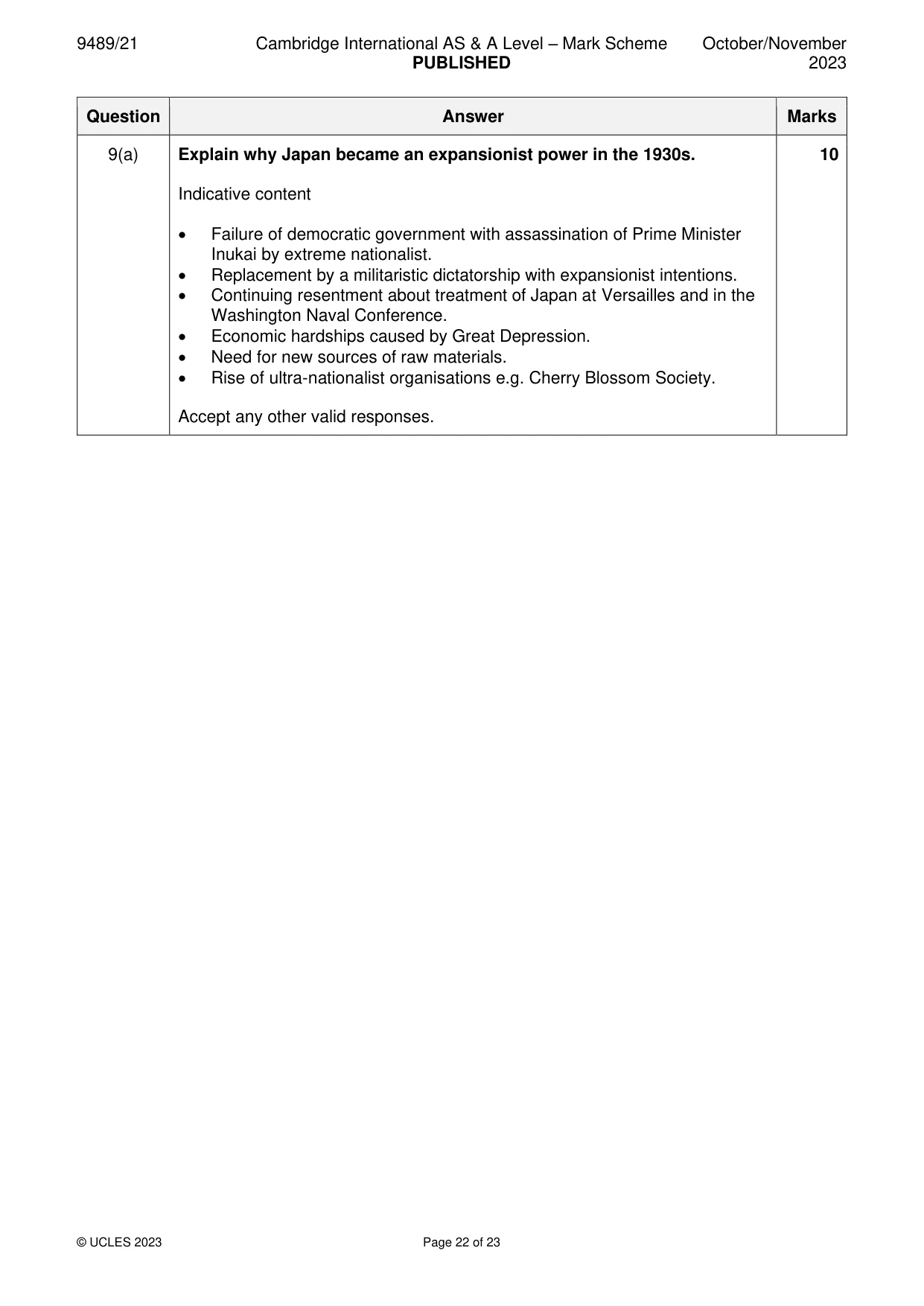 Mark scheme, page 22 of 23