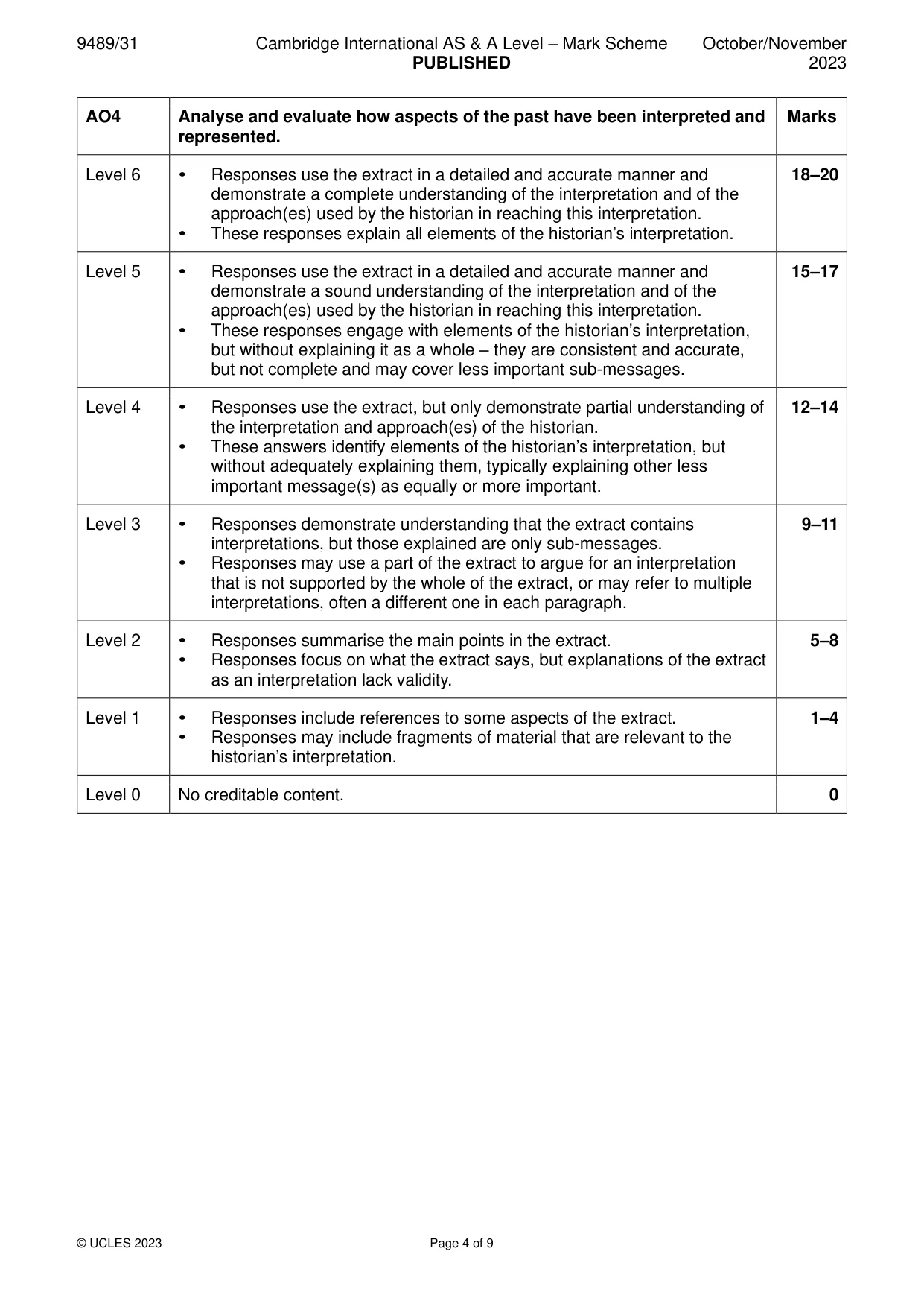 Mark scheme, page 4 of 9
