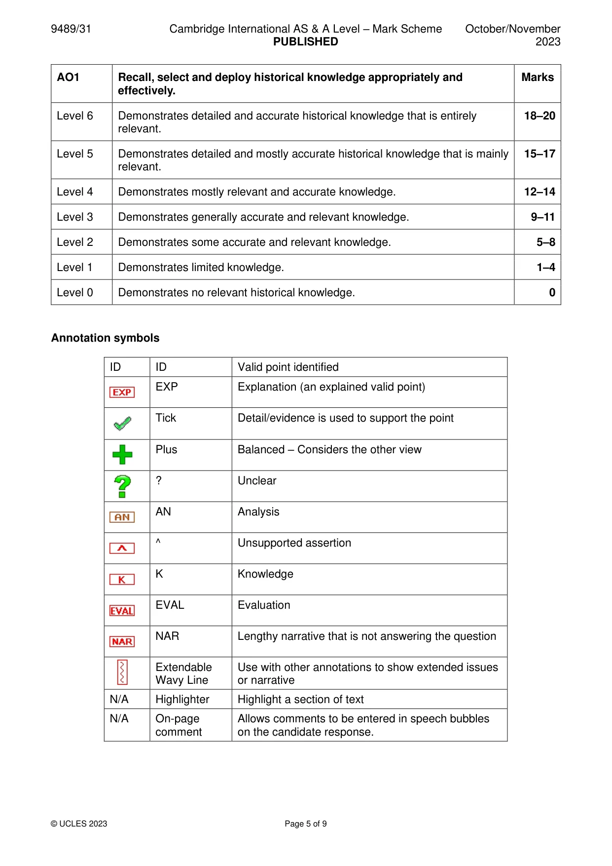 Mark scheme, page 5 of 9