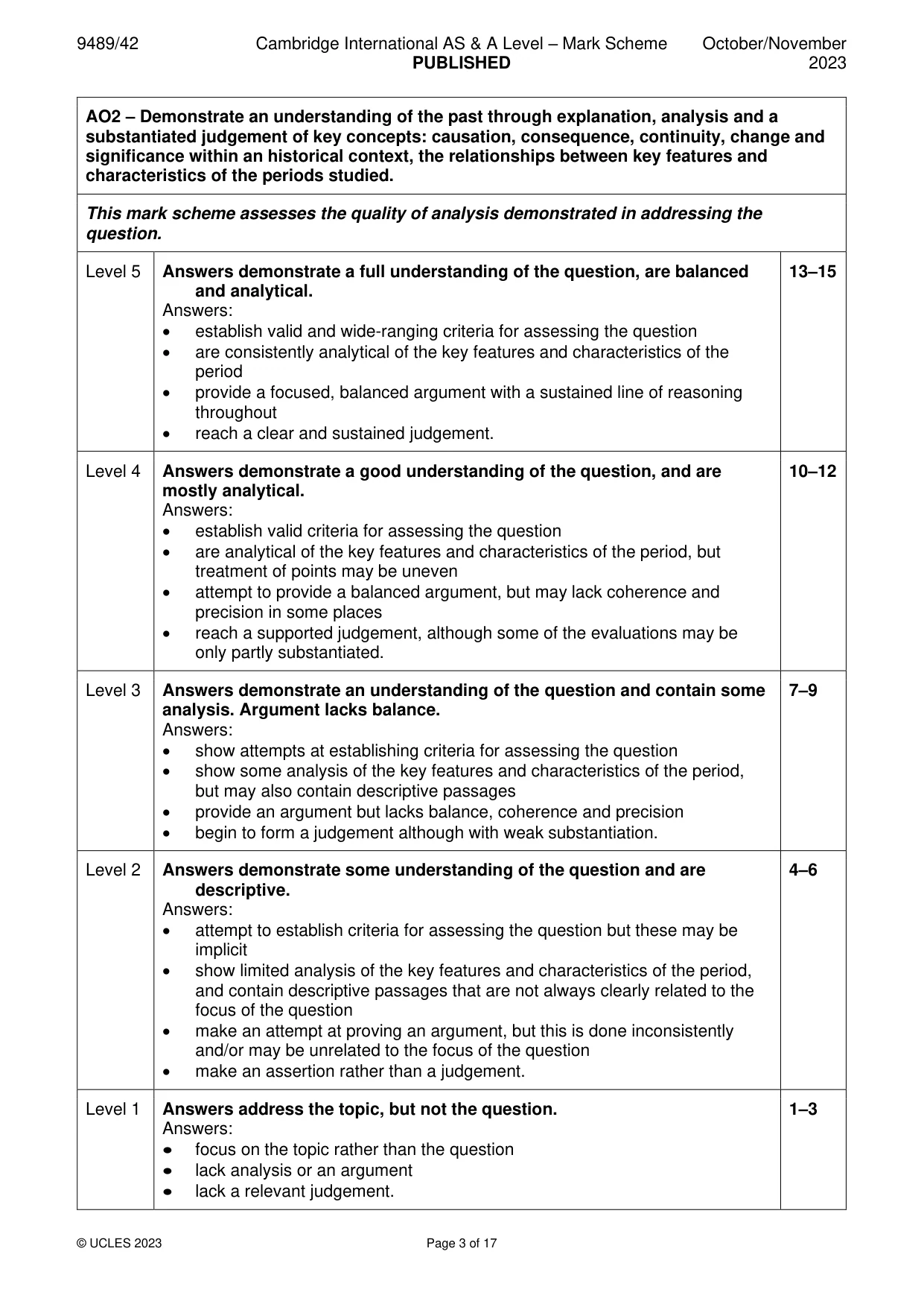 Mark scheme, page 3 of 17