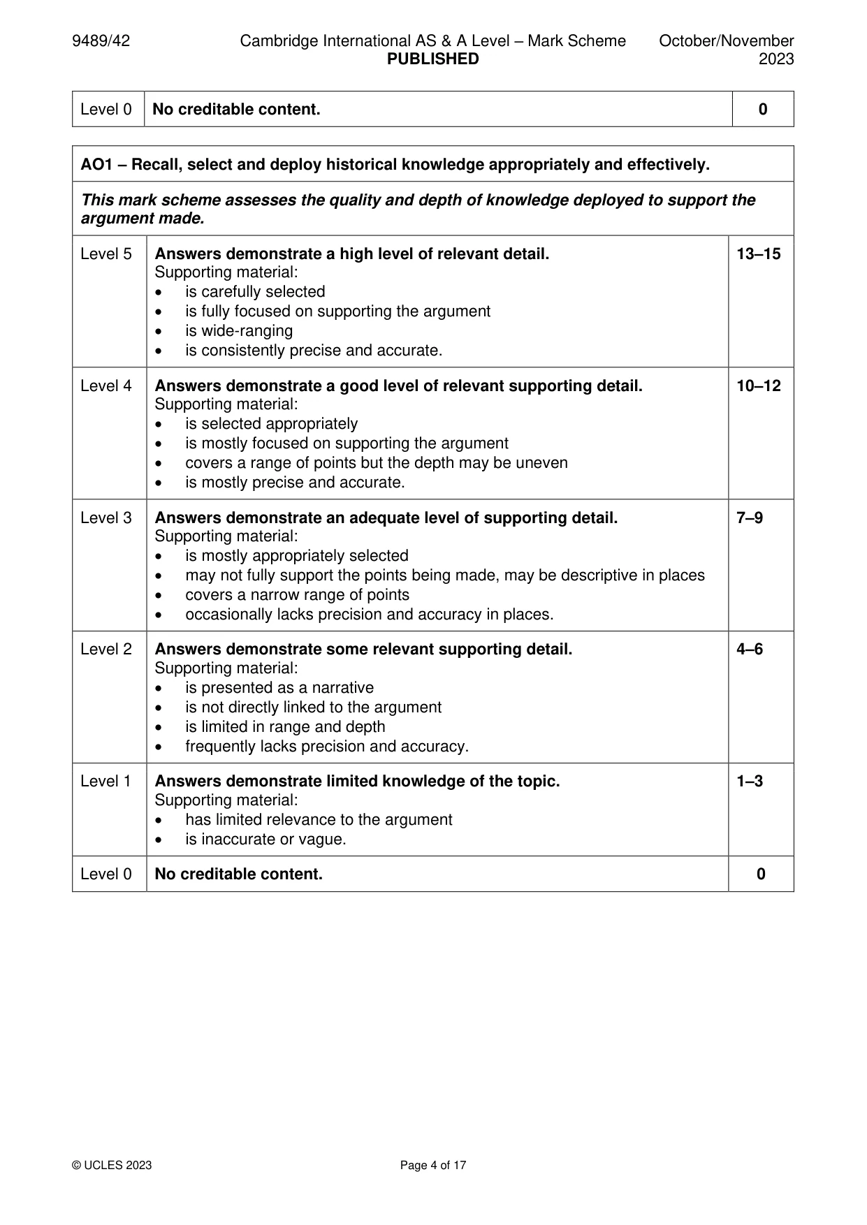 Mark scheme, page 4 of 17