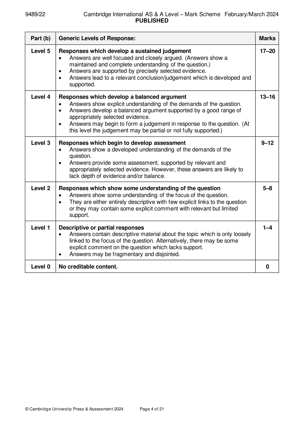 Mark scheme, page 4 of 21