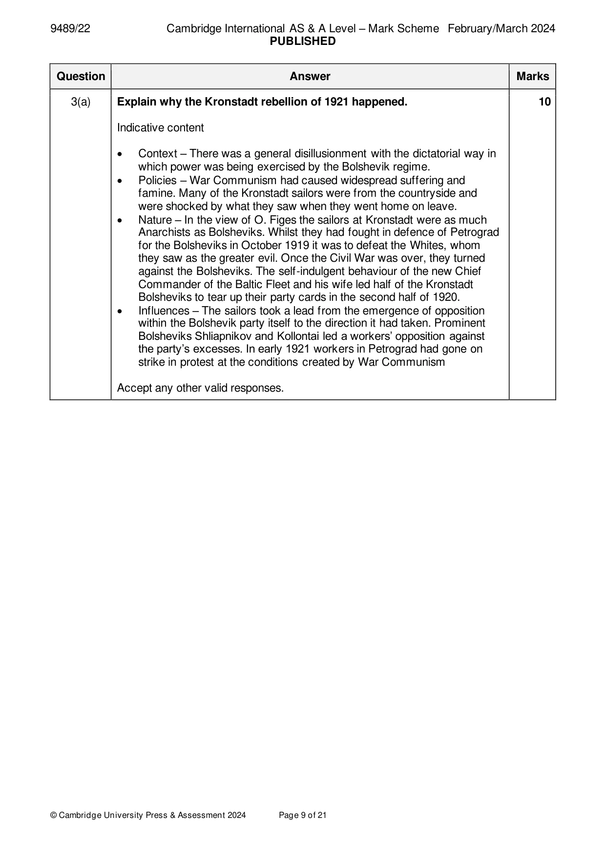 Mark scheme, page 9 of 21