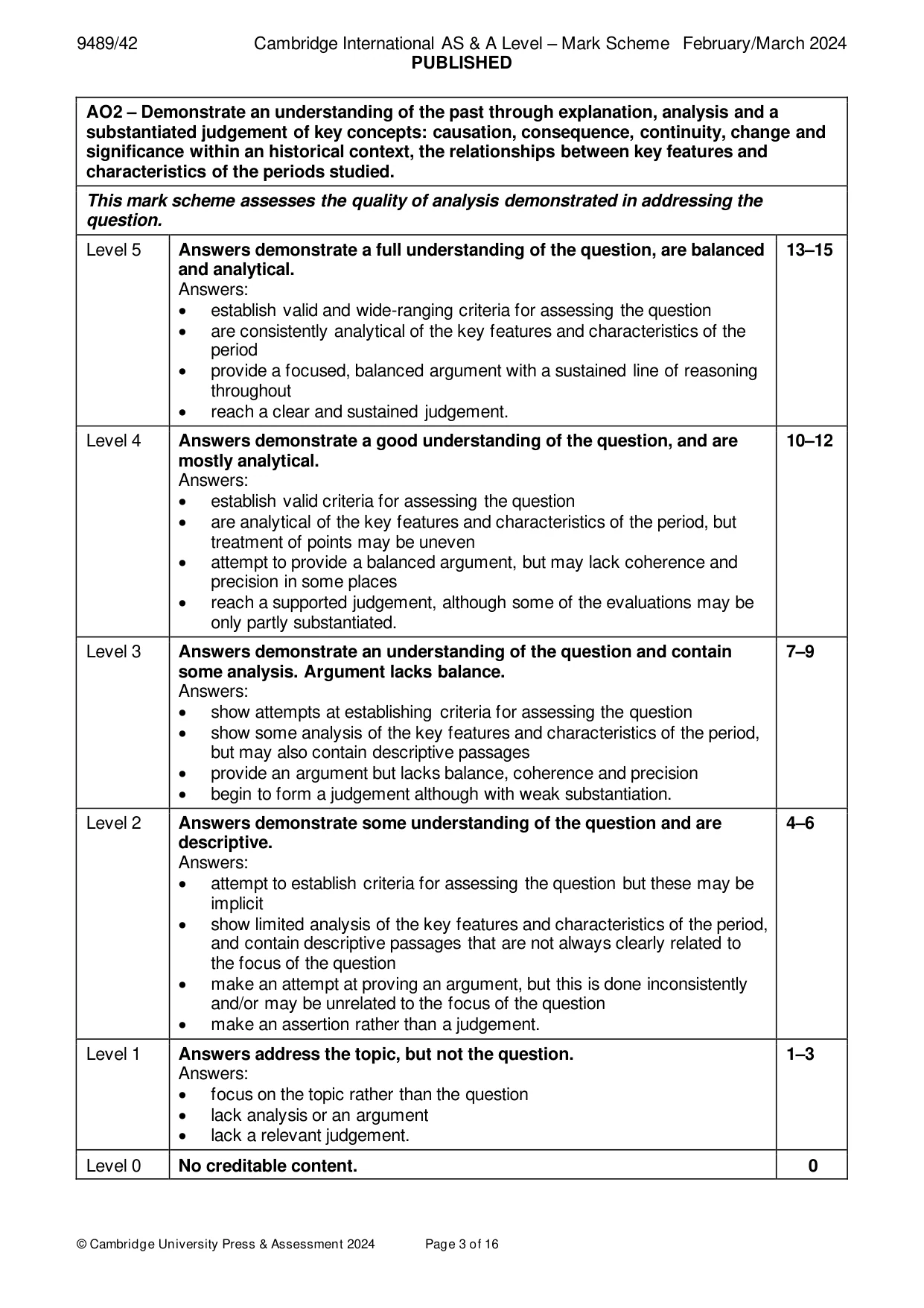 Mark scheme, page 3 of 16