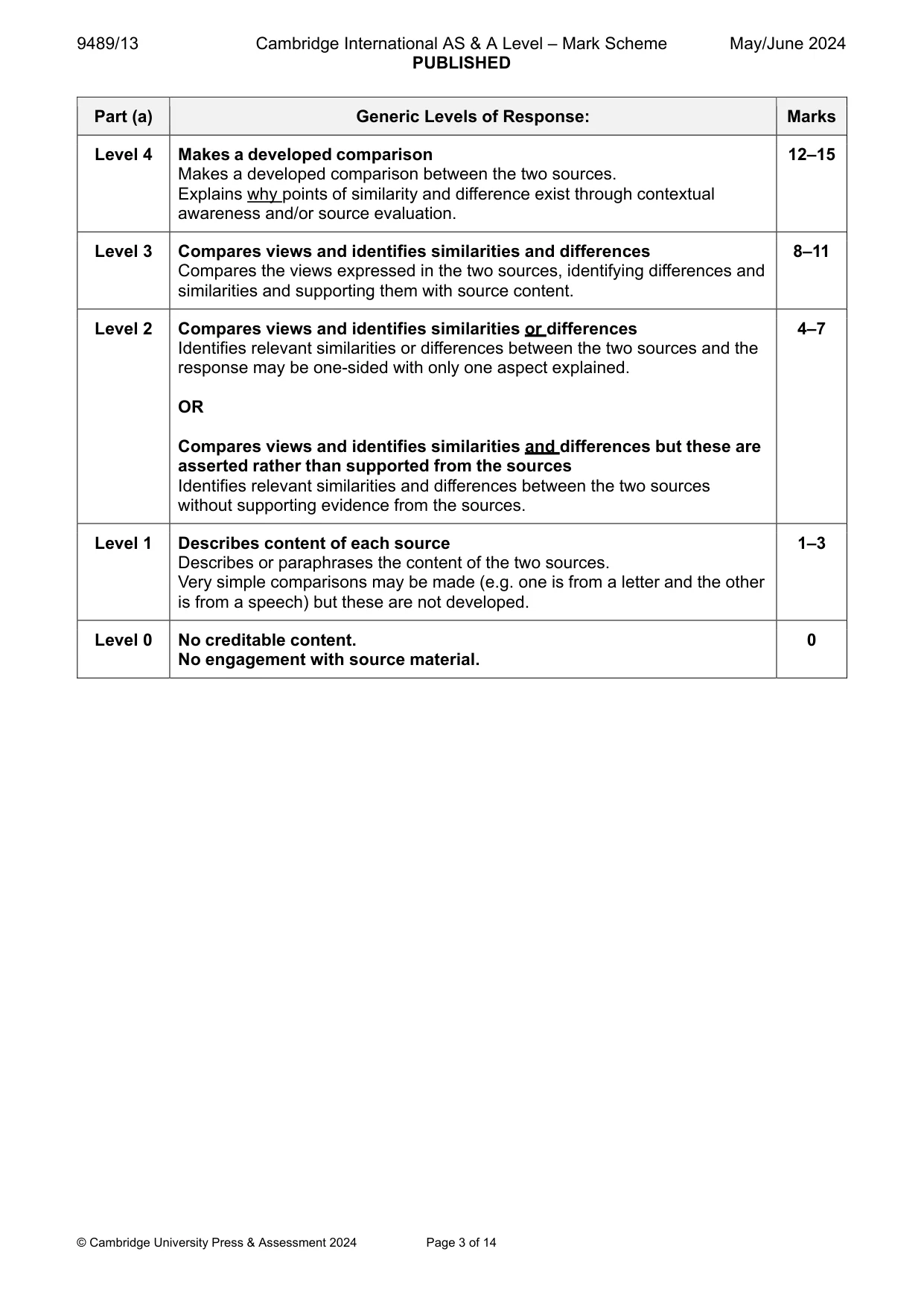 Mark scheme, page 3 of 14