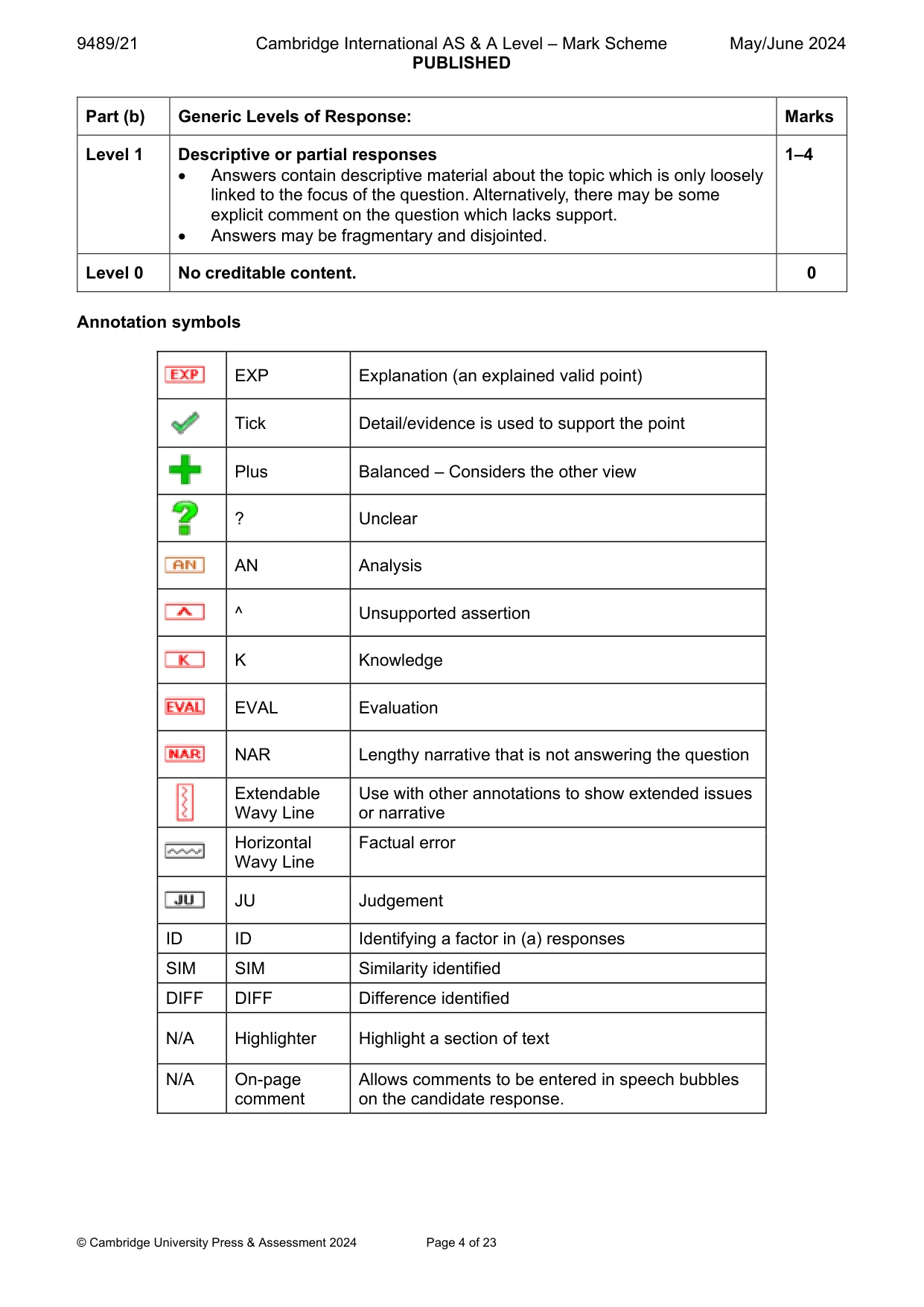 Mark scheme, page 4 of 23