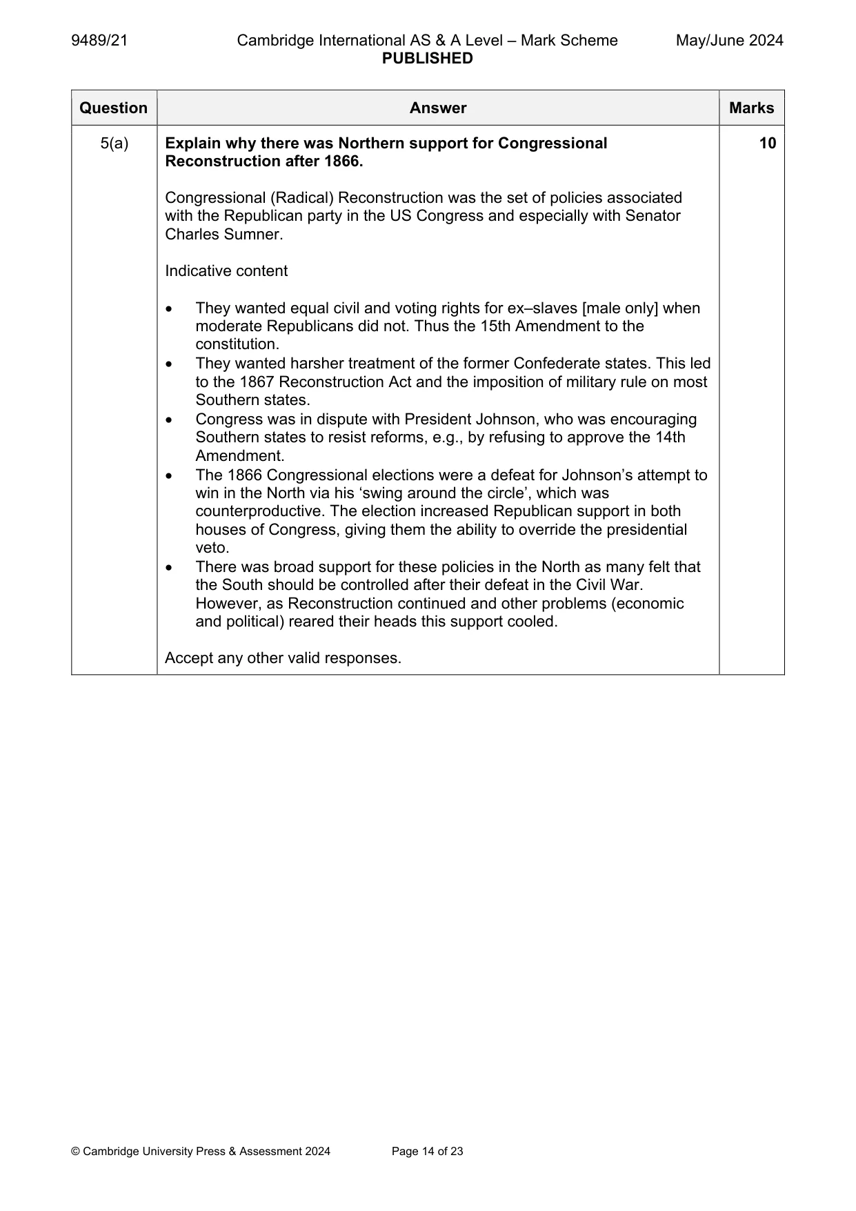Mark scheme, page 14 of 23